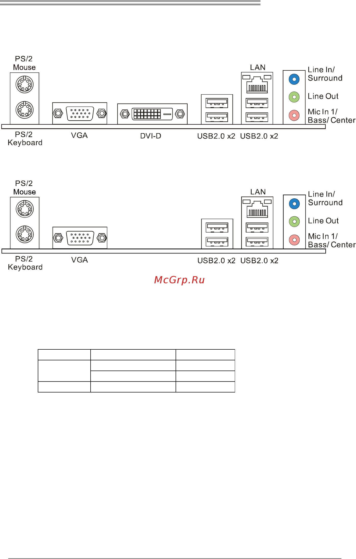Biostar A58MDP Версия 6.2 [5/49] Rear panel connectors
