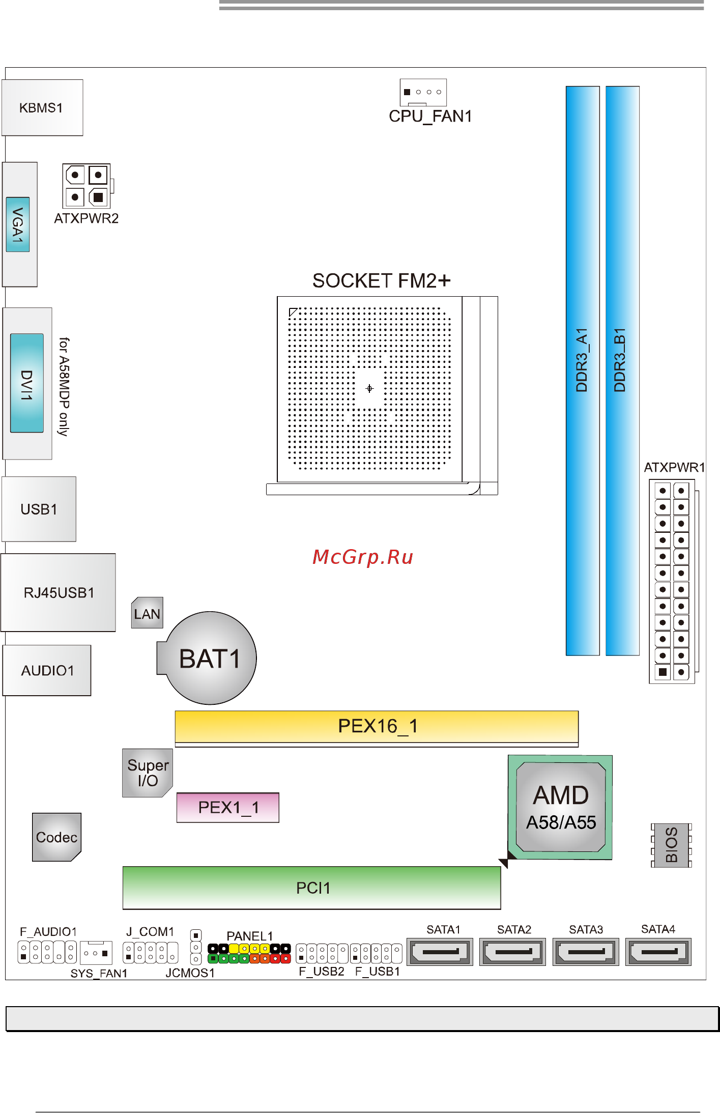 Biostar A58MDP Версия 6.2 [6/49] Motherboard layout