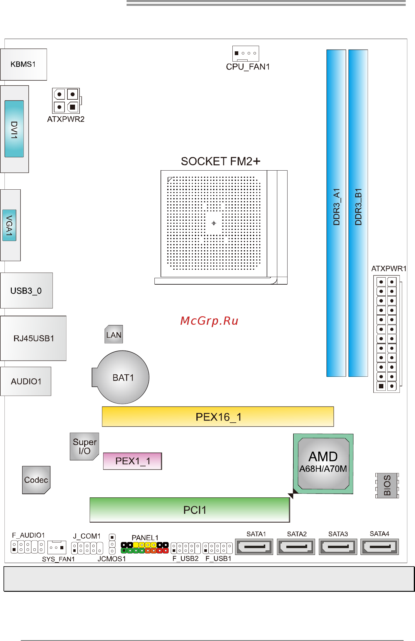 Biostar A68MLP Версия 7.0/7.3 [6/49] Motherboard layout