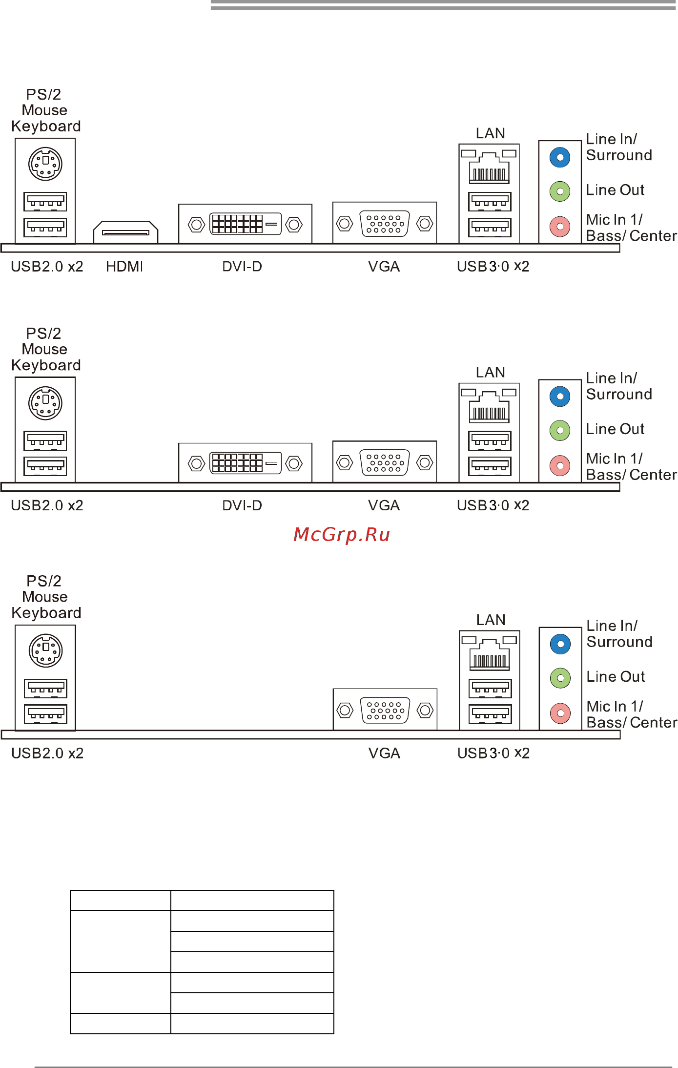 Biostar A68MGP Версия 6.x [6/50] Motherboard manual