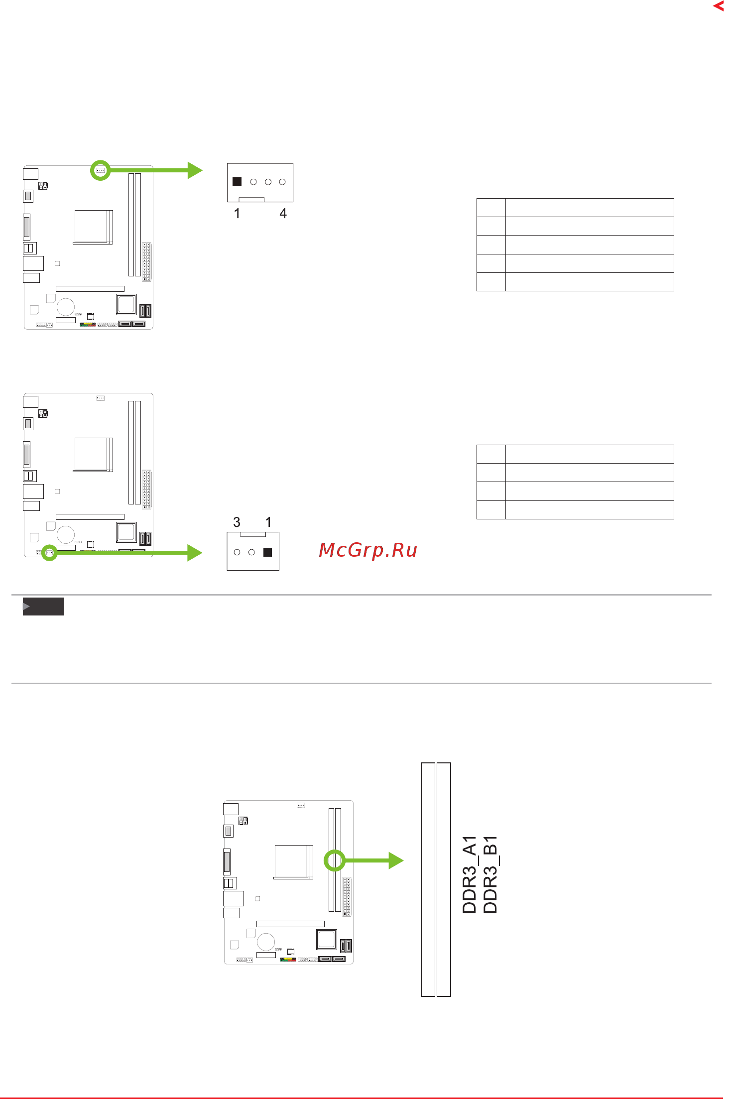 Biostar A68MHE Версия 7.4 [9/79] Connect cooling fans