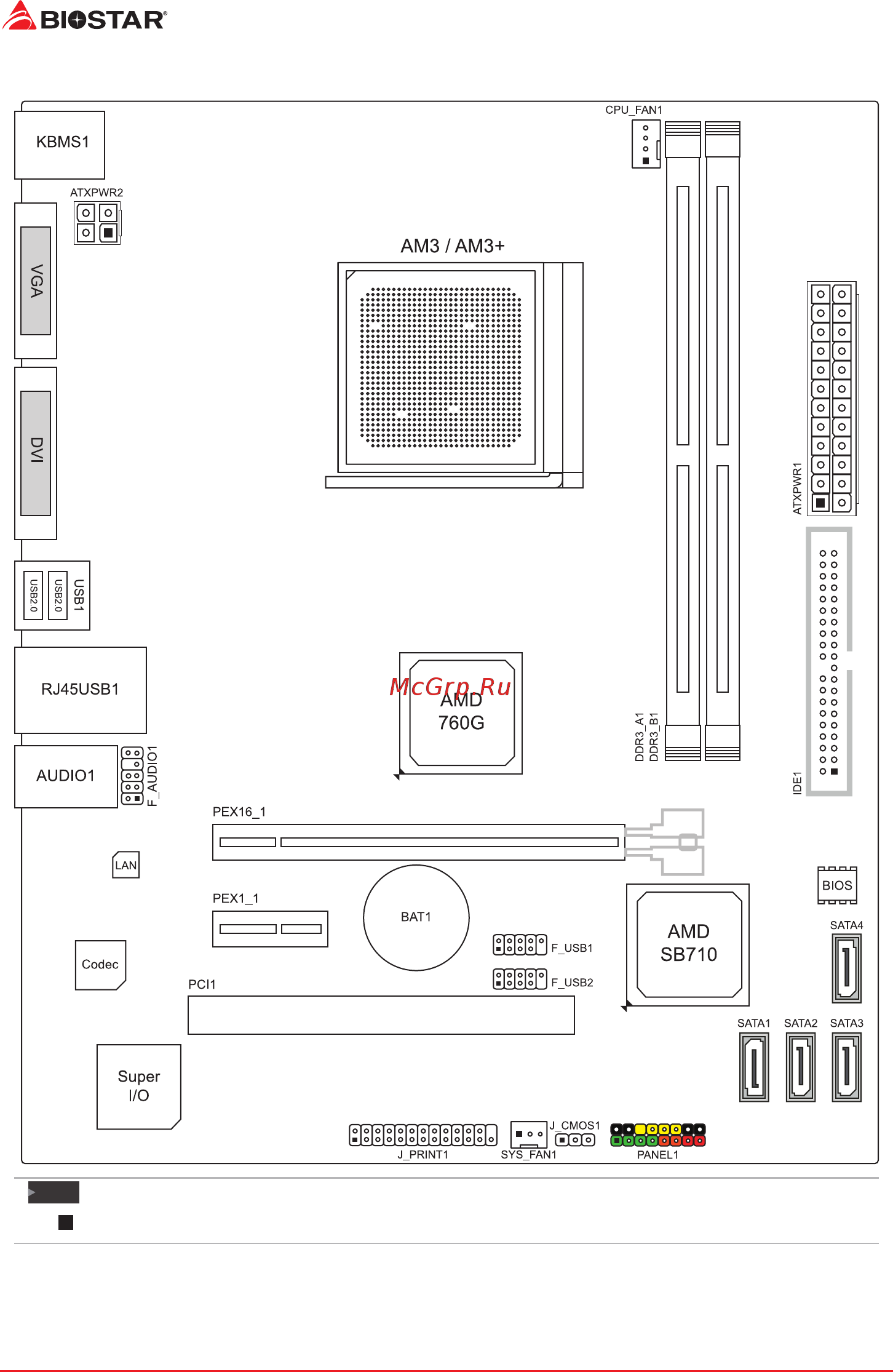 Biostar A960D+V3 Версия 6.x [6/59] Motherboard layout