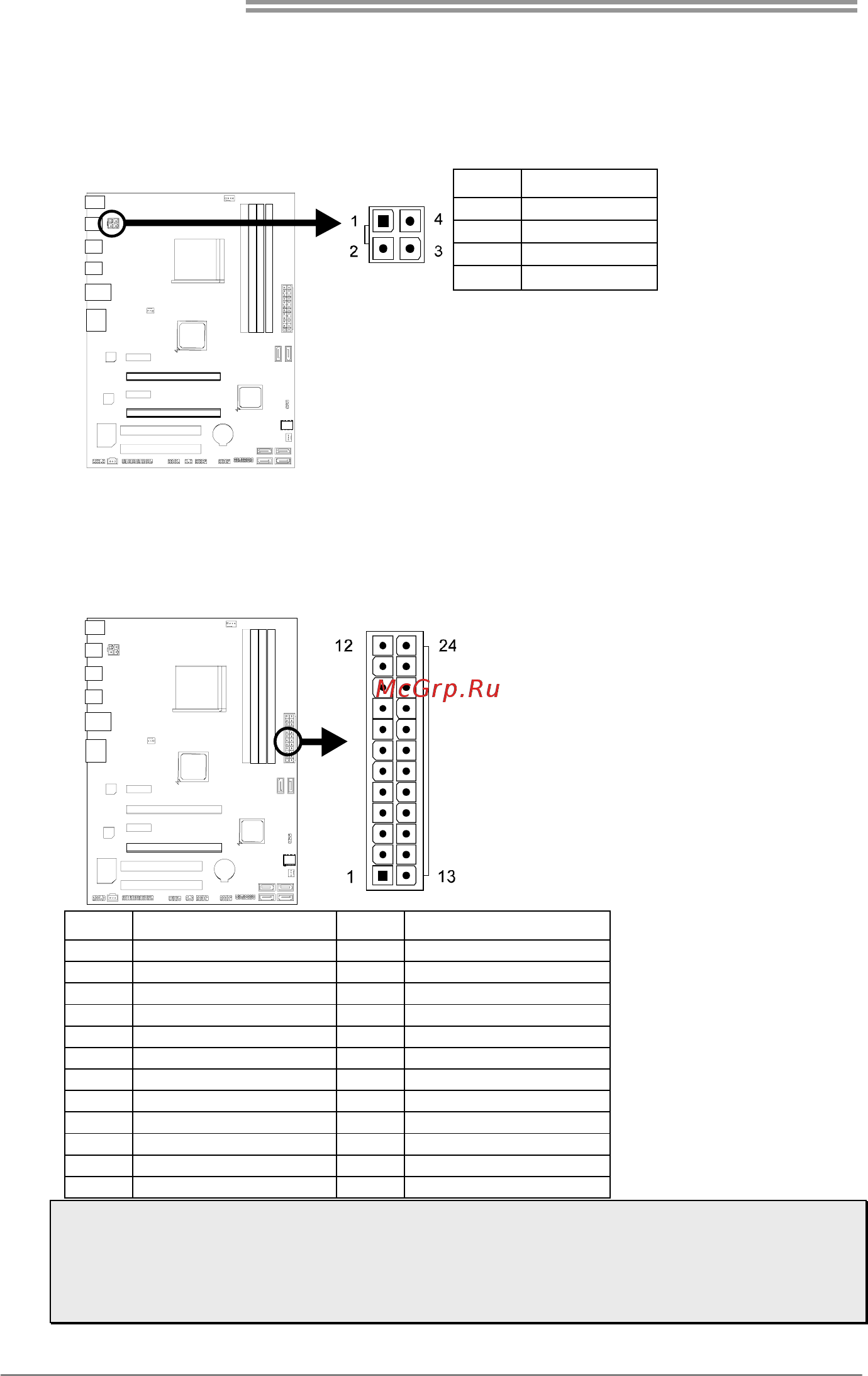 Biostar TA970 Версия 5.3 [12/51] Connectors and slots