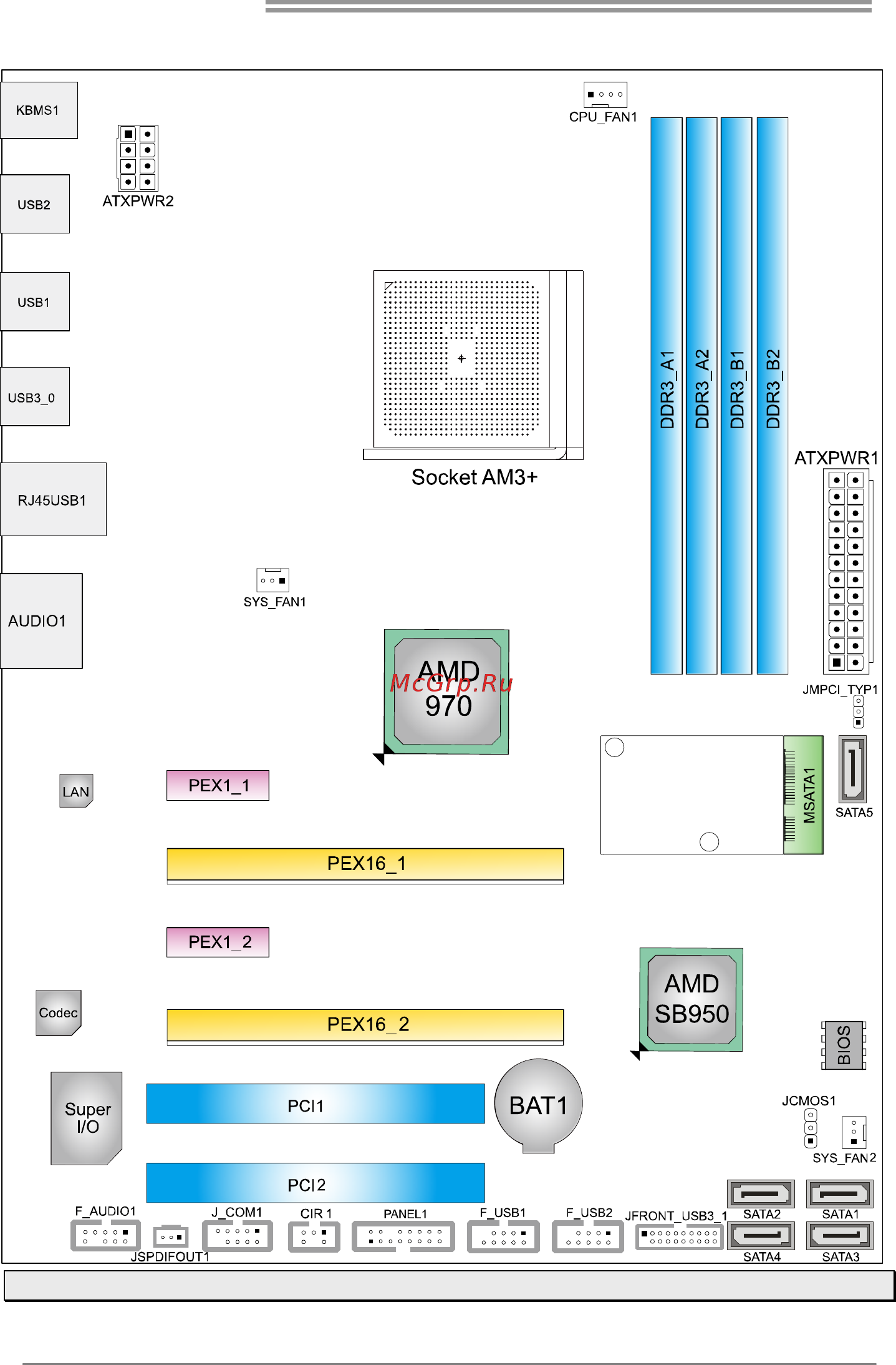 Biostar TA970 Plus Версия 5.x [6/51] Motherboard layout