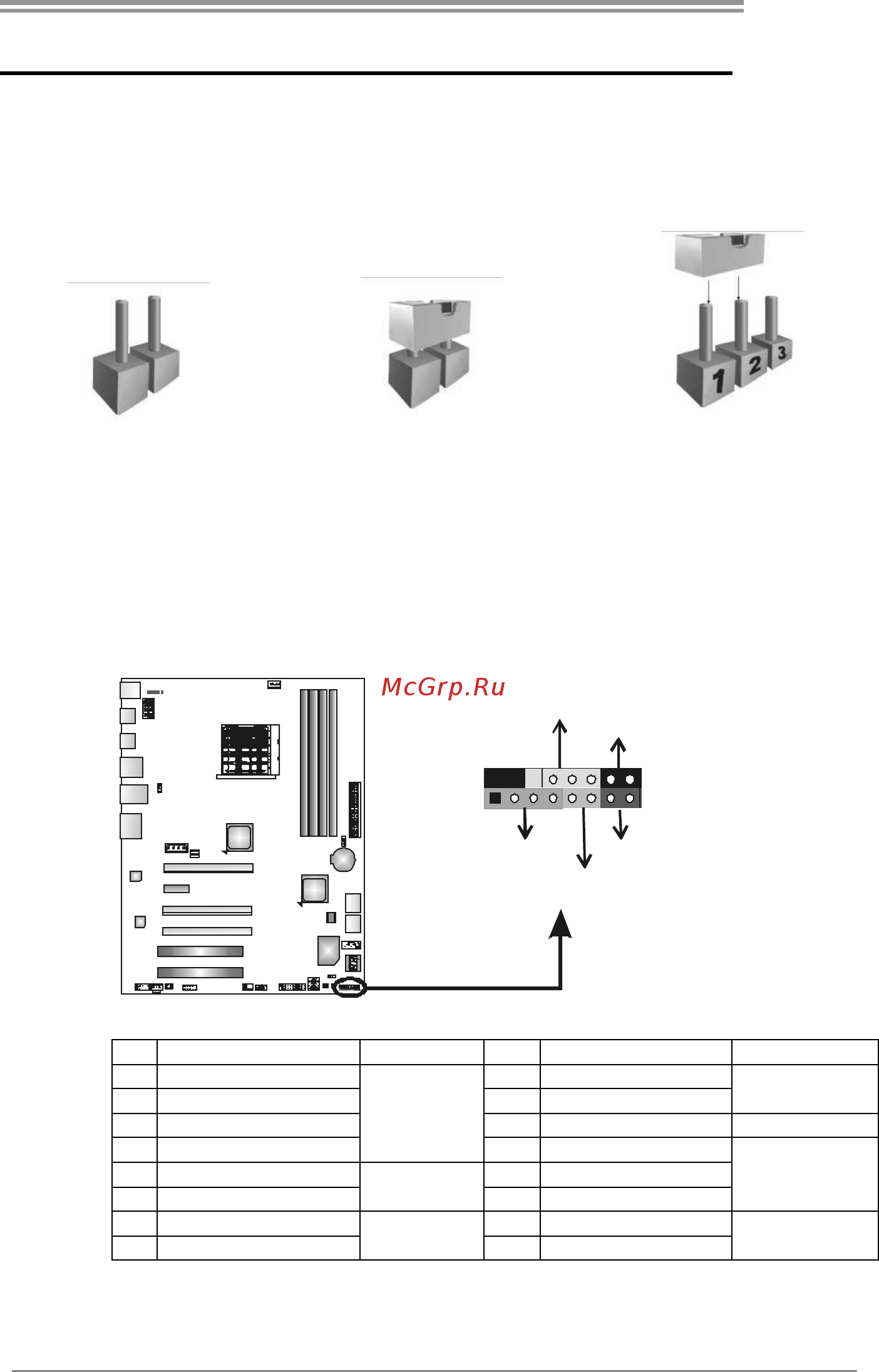 Biostar TA990FXE Версия 5.x [15/65] On off