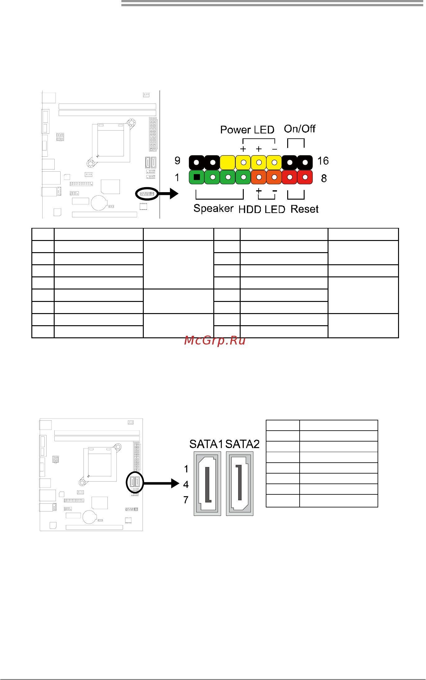 Biostar AM1ML Версия 7.x [14/35] Panel front panel header