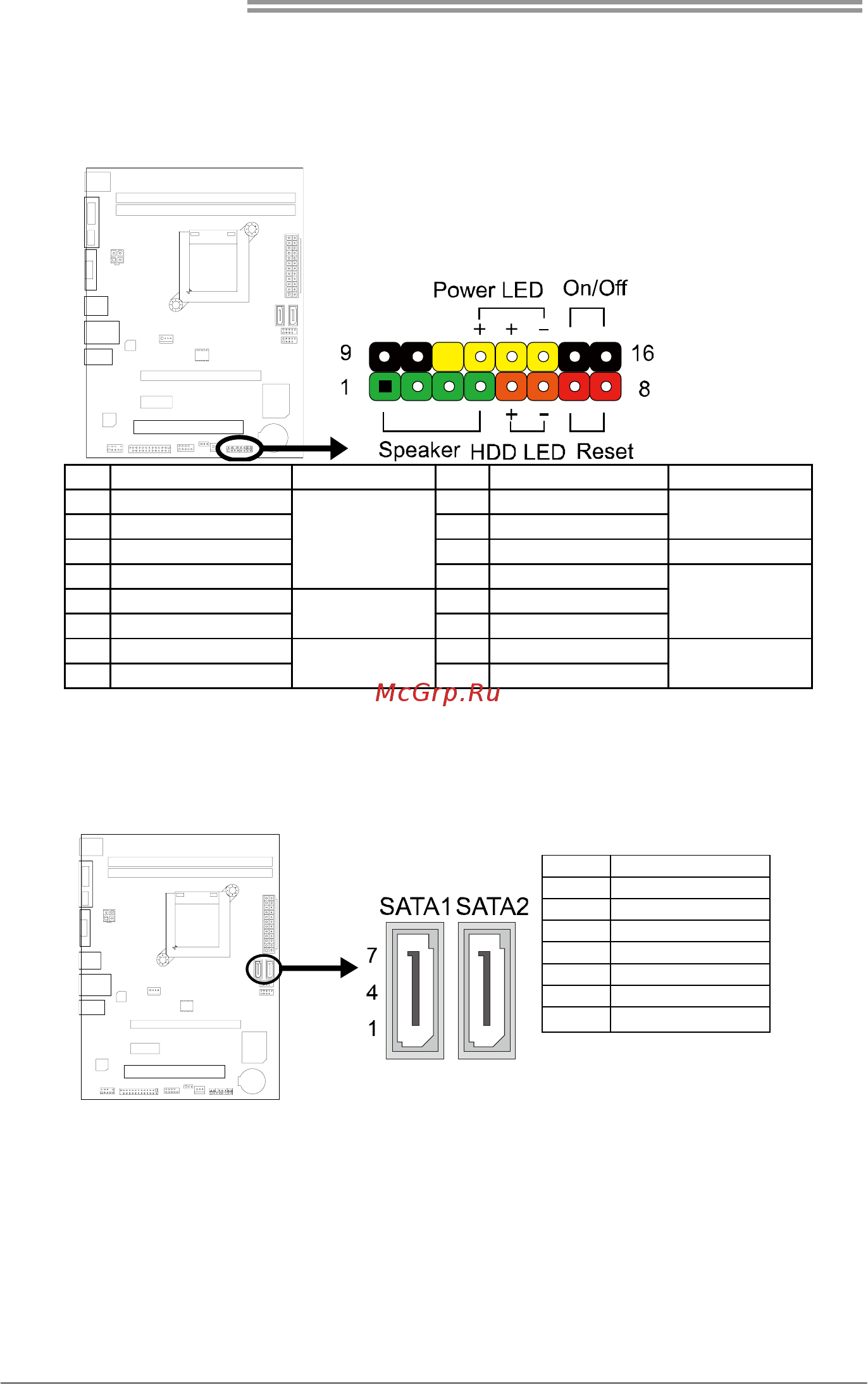 Biostar AM1MHP Версия 6.x [14/35] Panel front panel header