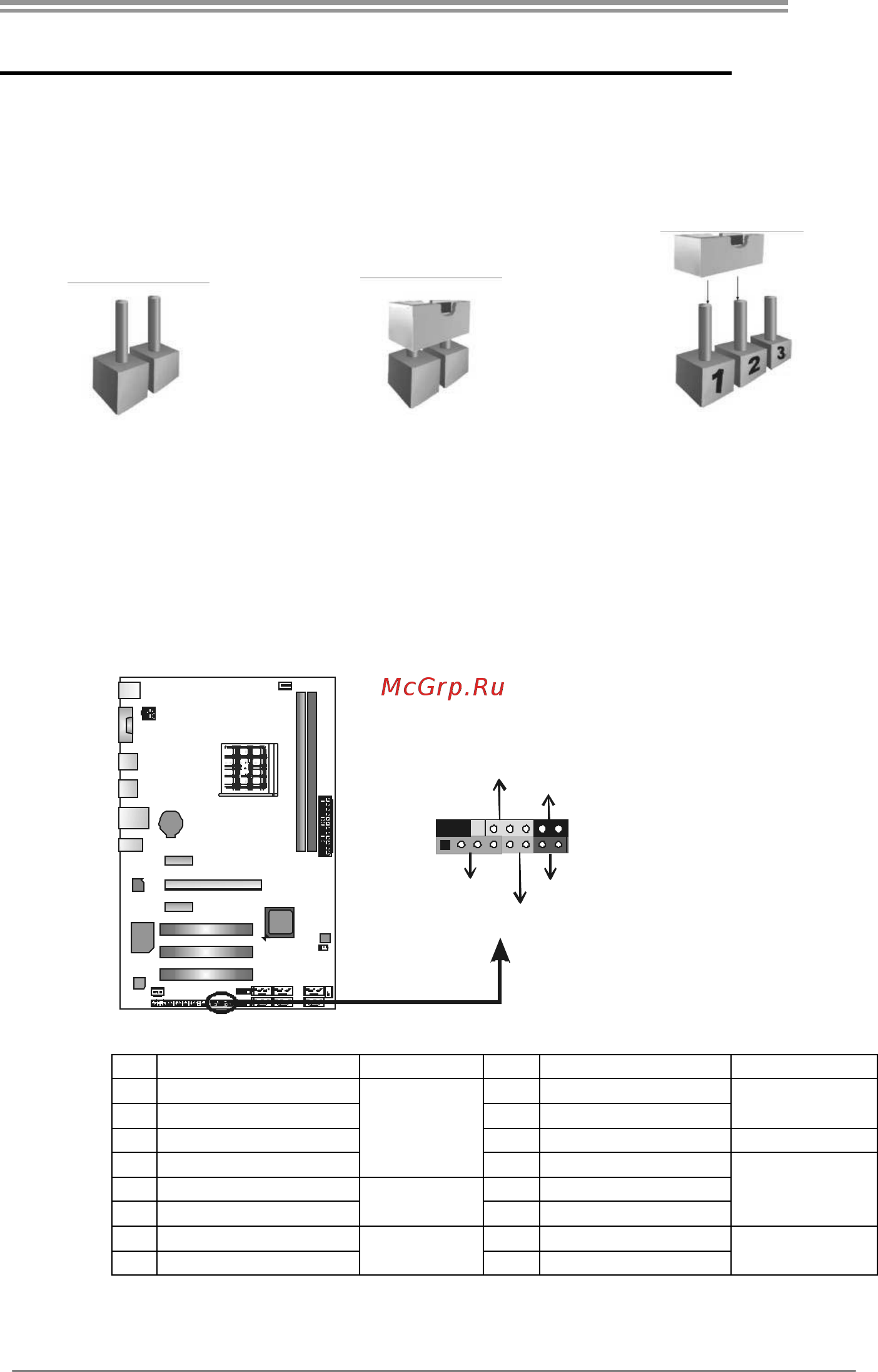 Biostar A57A Версия 6.1 [15/51] Chapter 3 headers jumpers setup