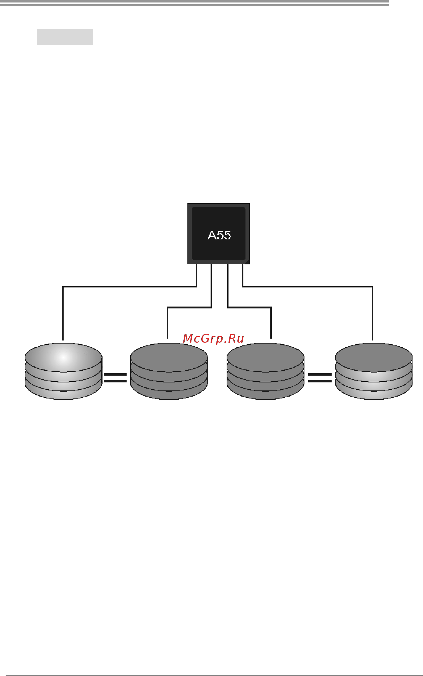Biostar A57A Версия 6.1 [21/51] Raid 10
