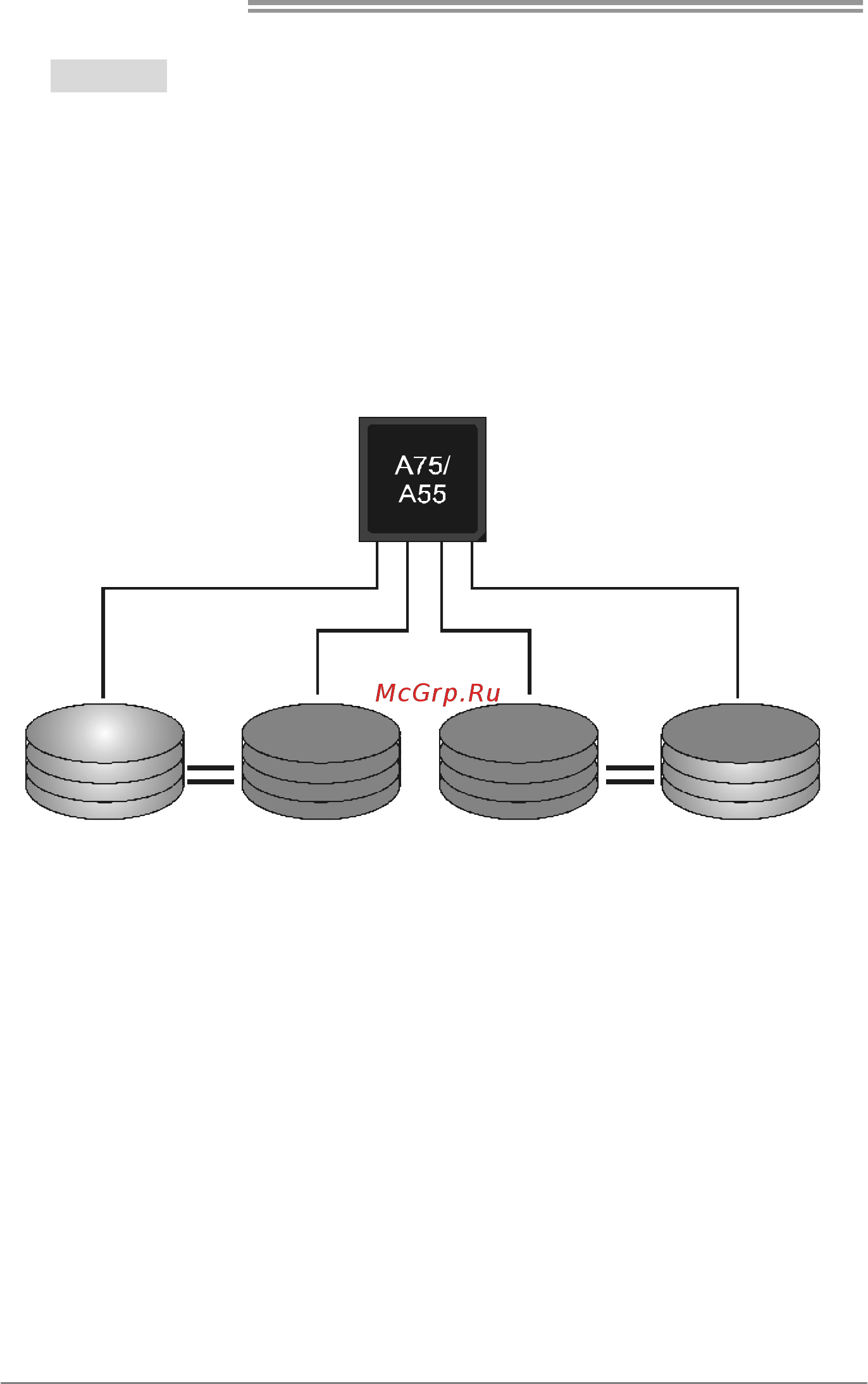 Biostar A55MH Версия 6.x [24/51] Raid 10