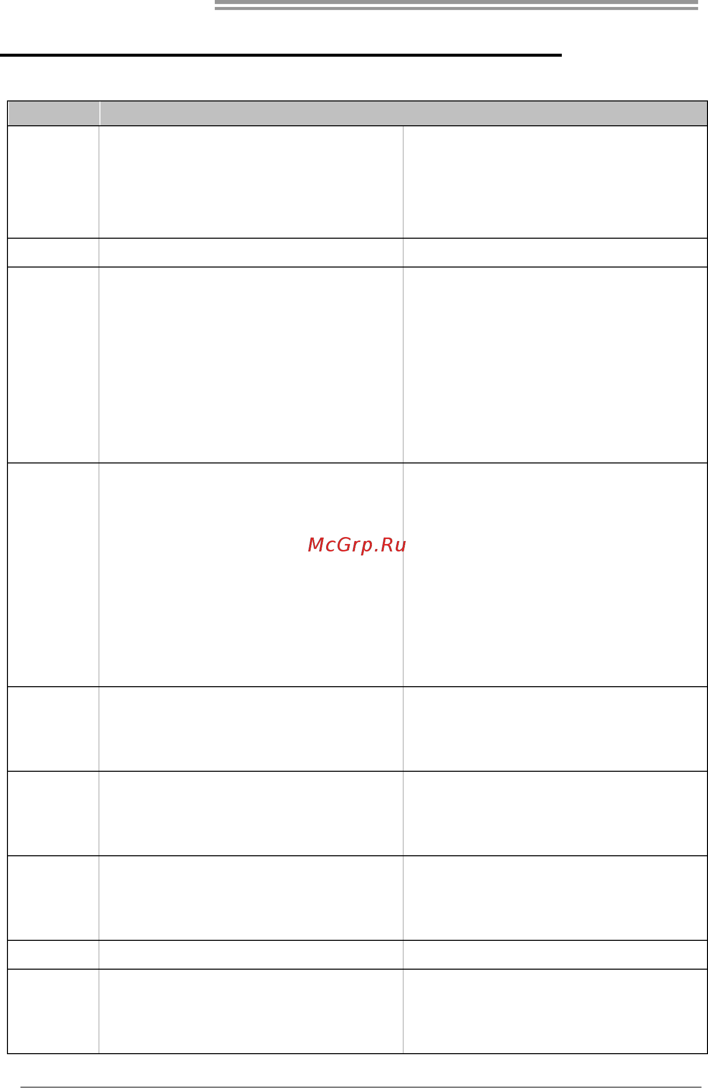 Biostar A55MH Версия 6.x [34/51] Appendix spec in other languages