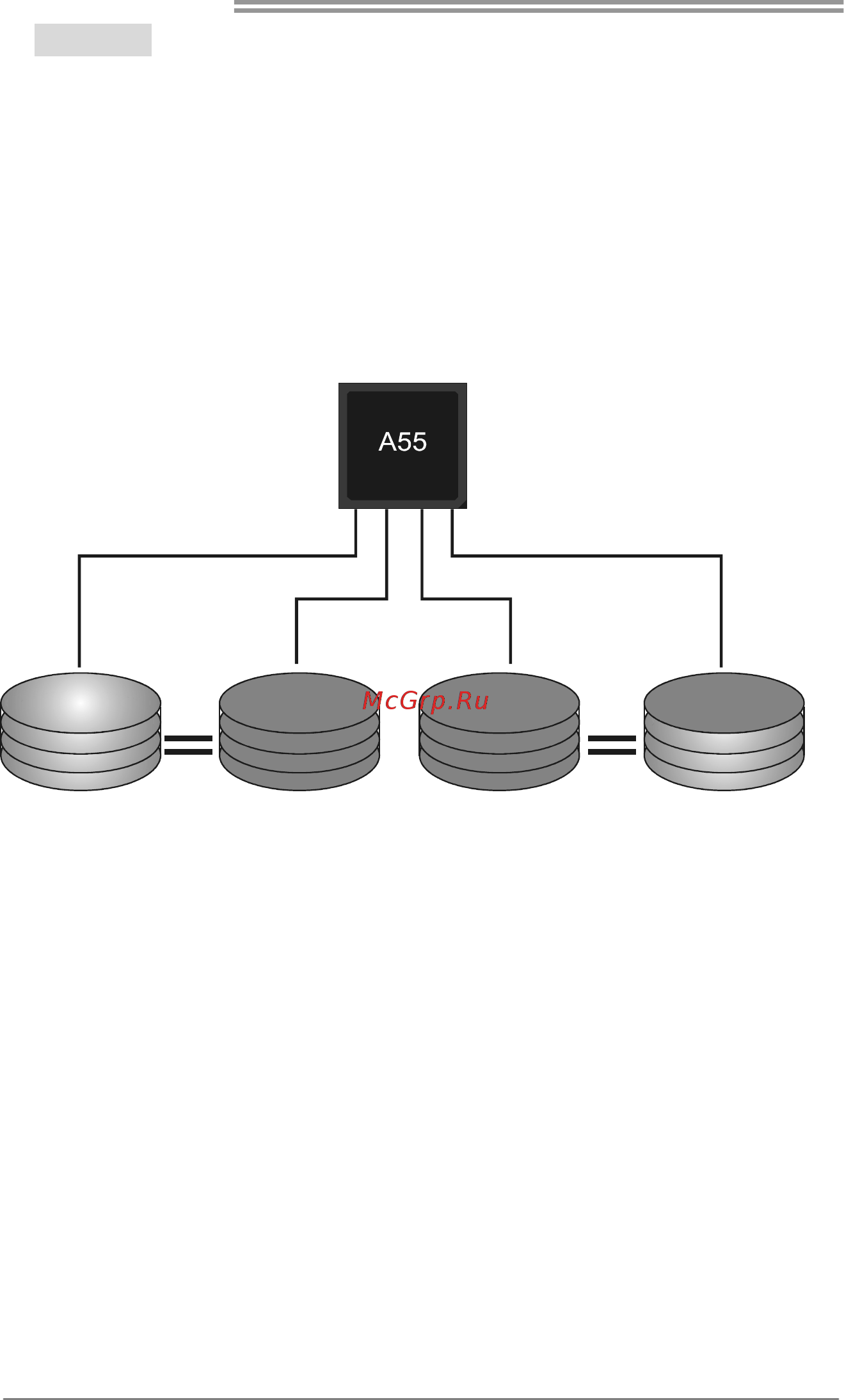 Biostar A55ML2 Версия 7.x [30/51] Raid 10