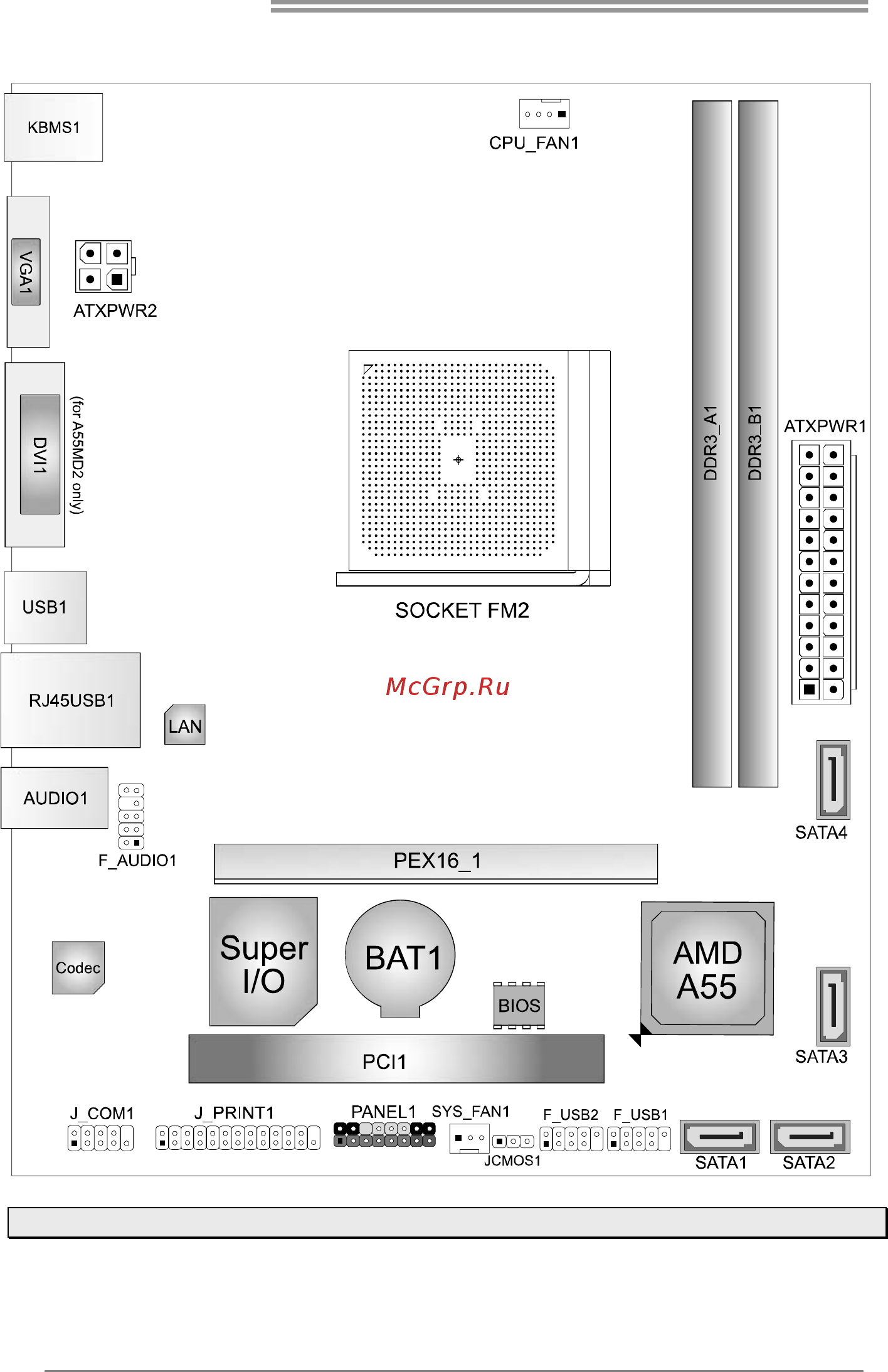 Biostar A55ML2 Версия 7.x [6/51] Motherboard layout