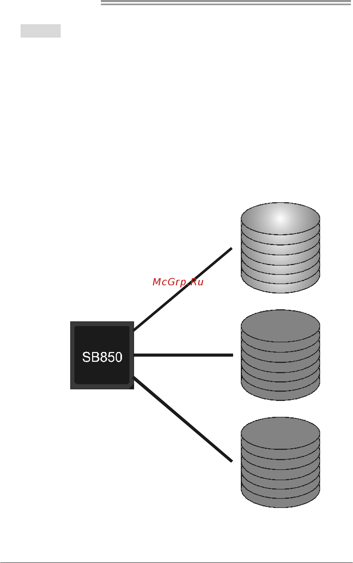 Biostar A870 Версия 6.x [22/49] Raid 5