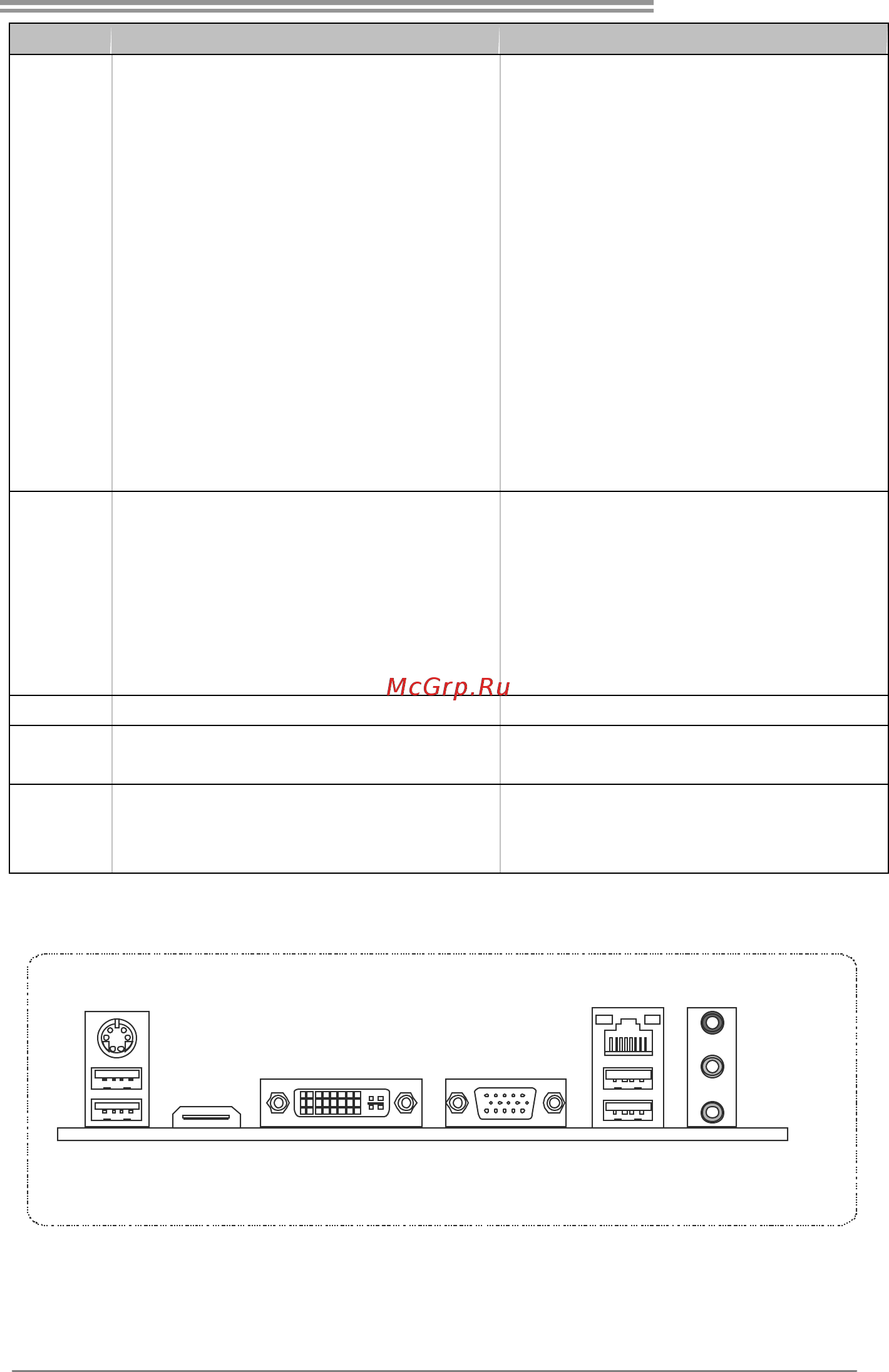 Biostar A880G+ Версия 6.x [5/49] Onnectors