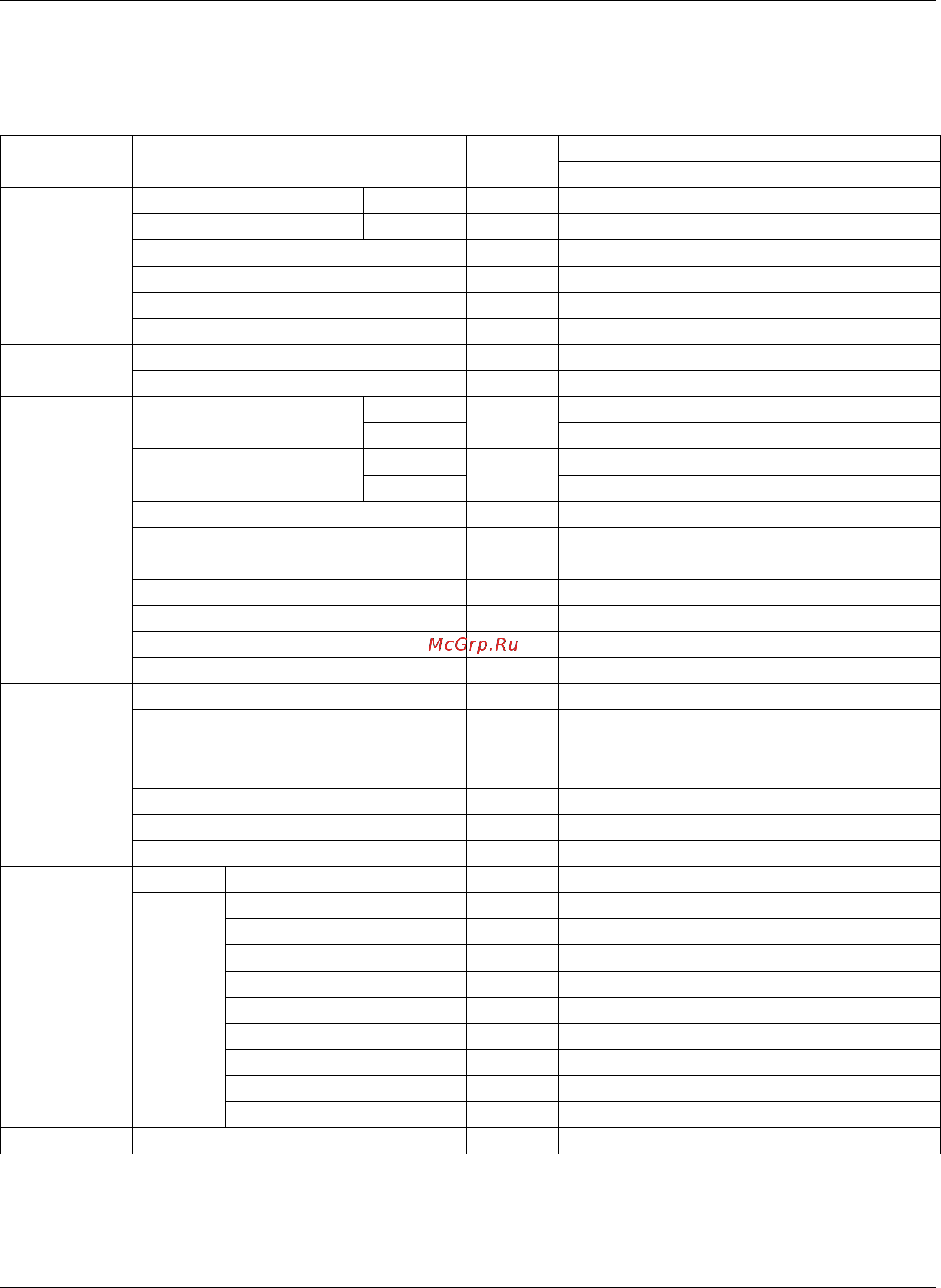 Daikin RXYQ192MTJU [241/273] List of electrical and functional parts