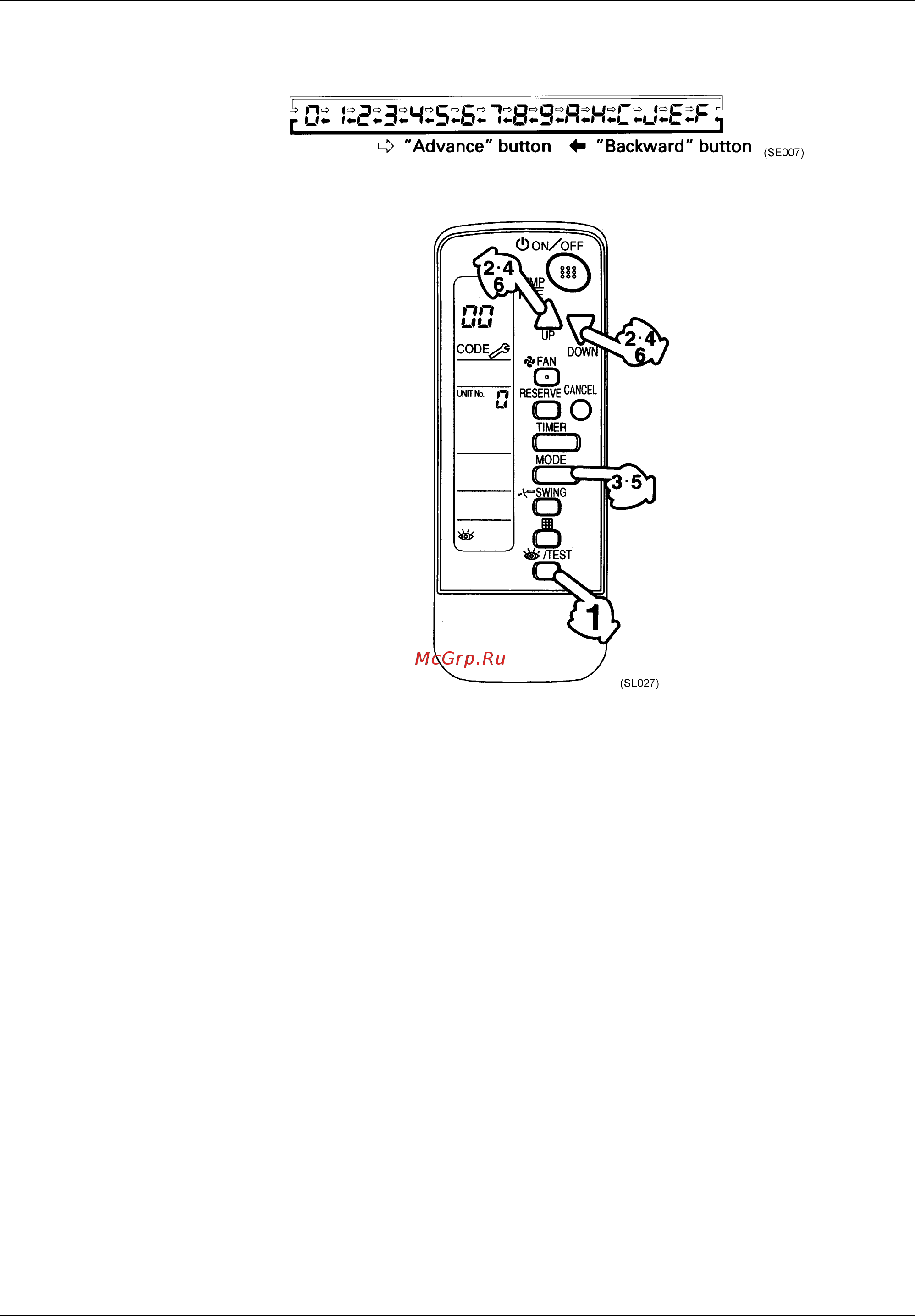Daikin REYQ96MTJU [128/273] The lower digit of the code changes as shown below when the up and down buttons are pressed