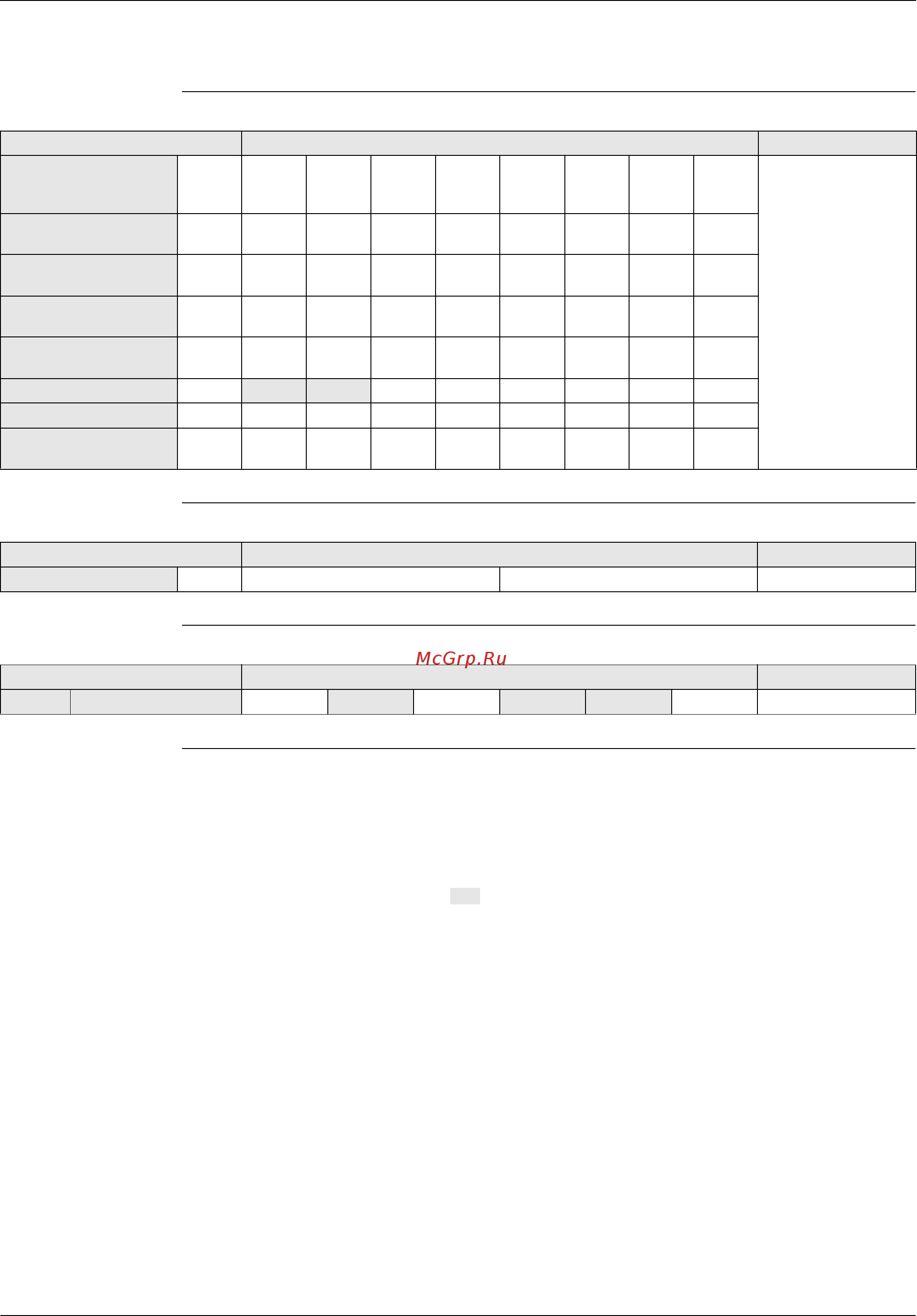Daikin REYQ96MTJU [13/273] Model names of indoor outdoor units