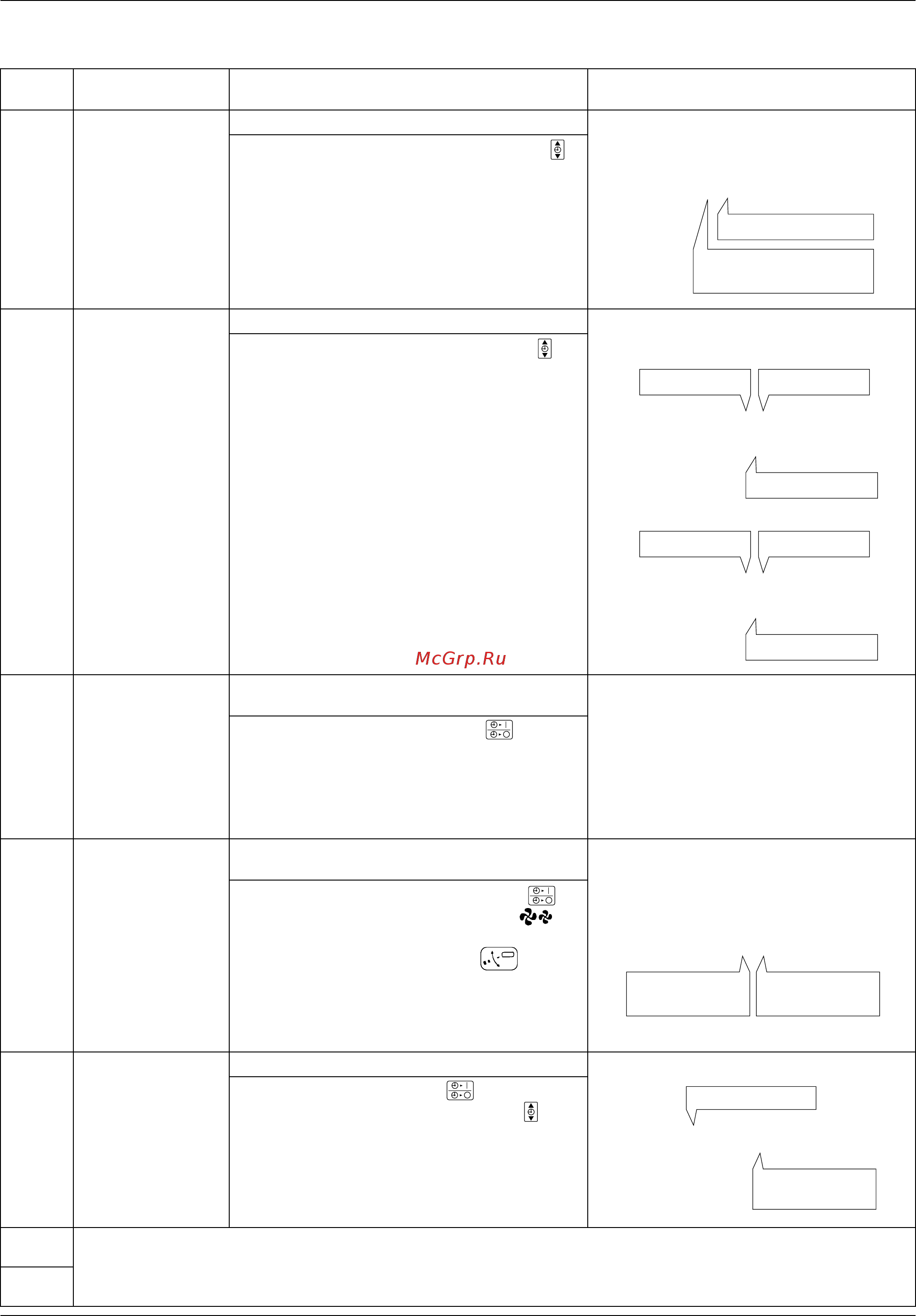 Daikin REYQ96MTJU Сервис мануал онлайн [132/273] 547707