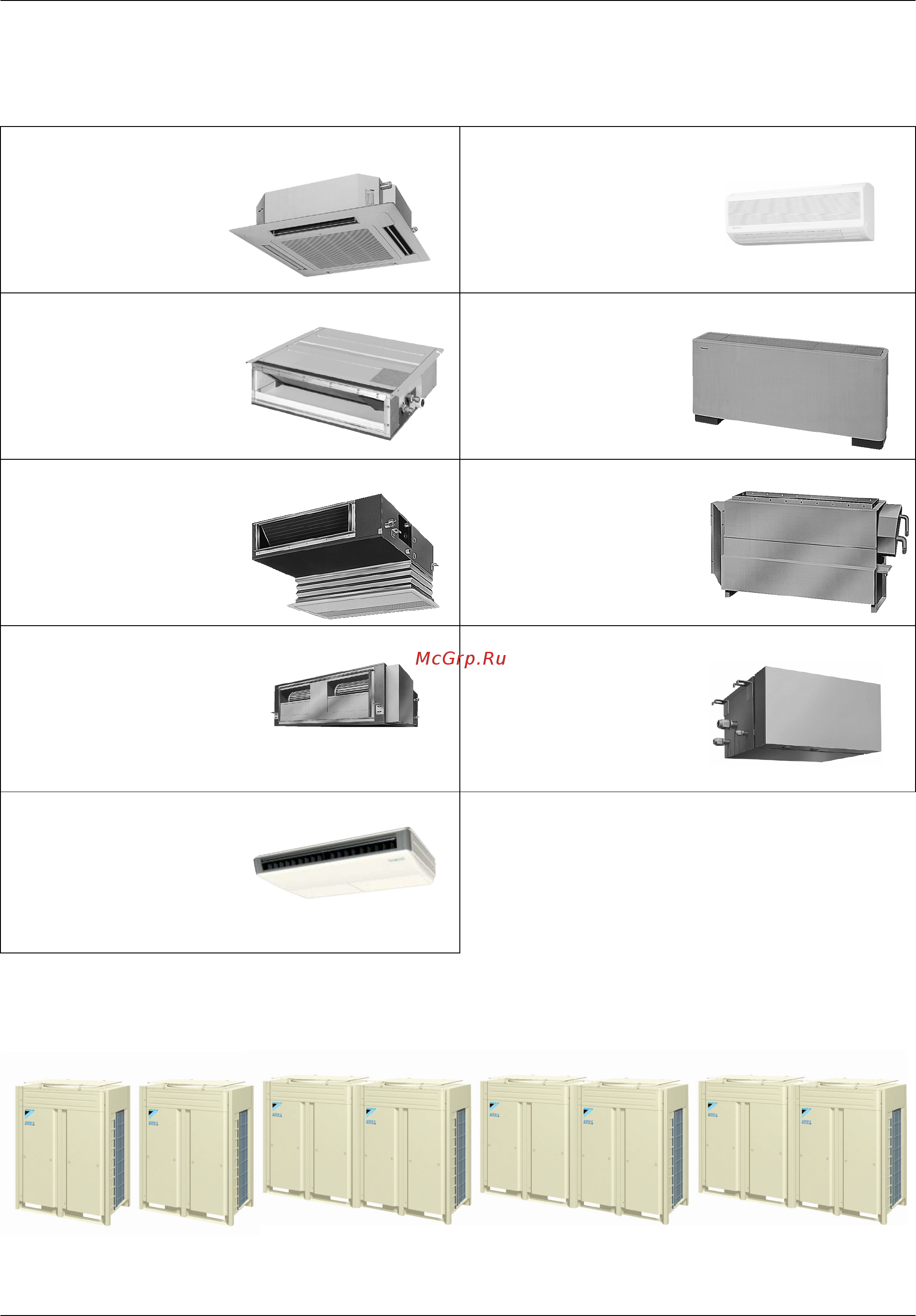 Daikin REYQ96MTJU [14/273] External appearance