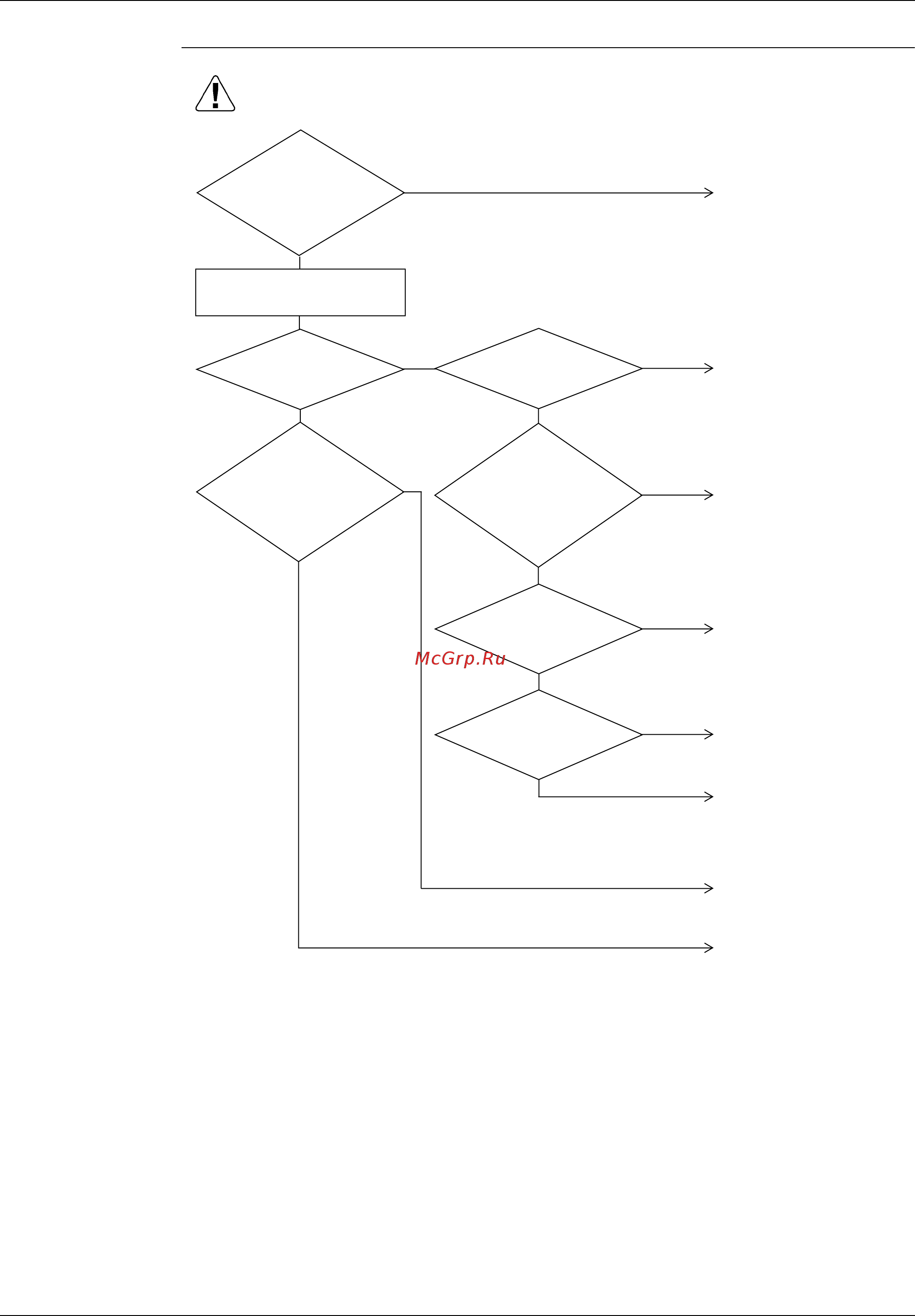 Daikin REYQ96MTJU [188/273] Troubleshooting