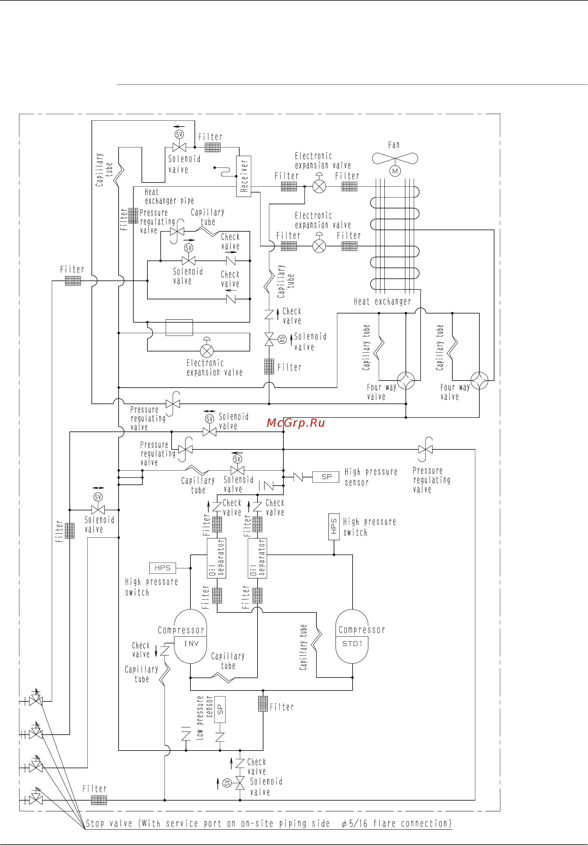 Daikin REYQ96MTJU [229/273] Piping diagrams