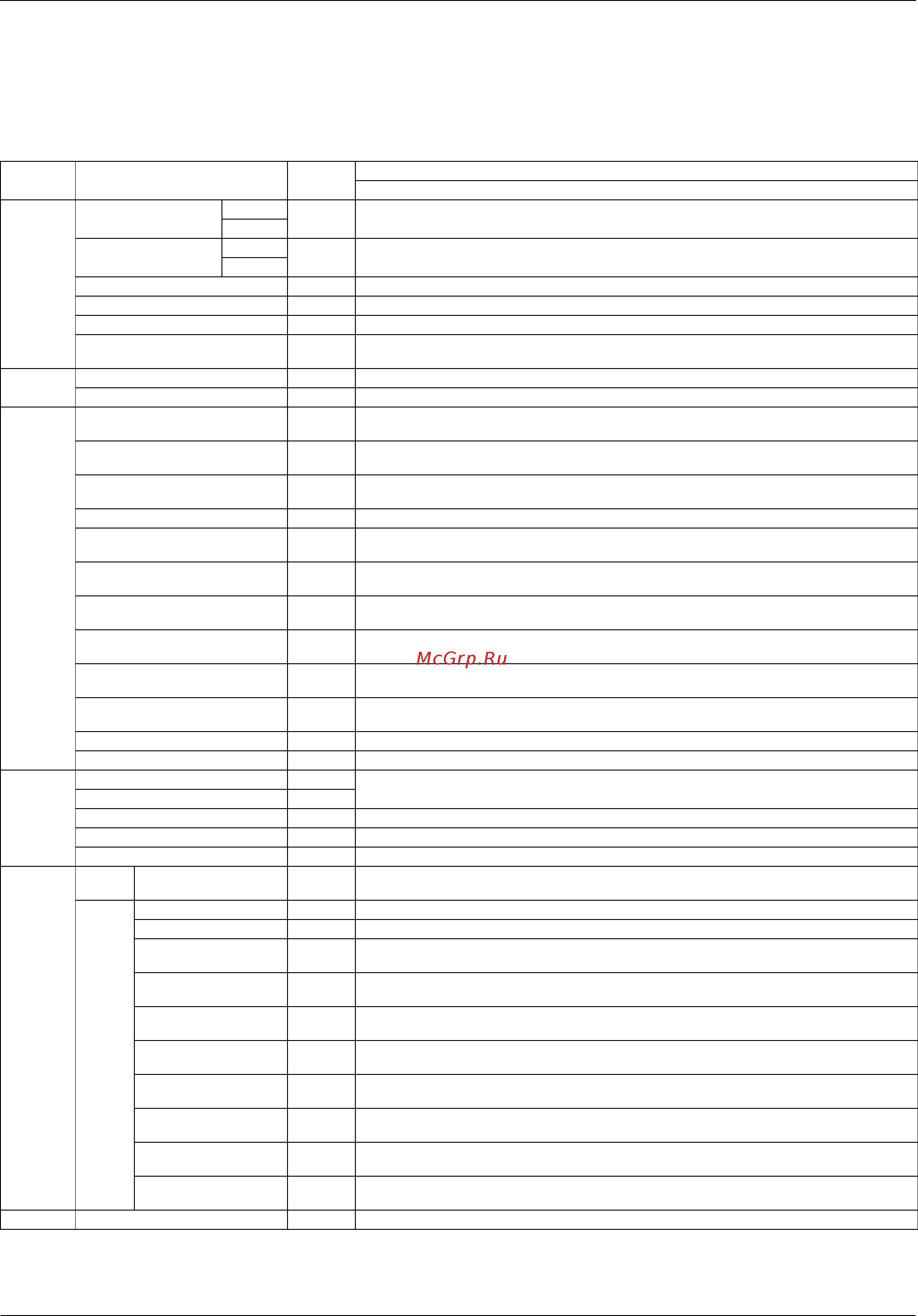 Daikin REYQ96MTJU [241/273] List of electrical and functional parts