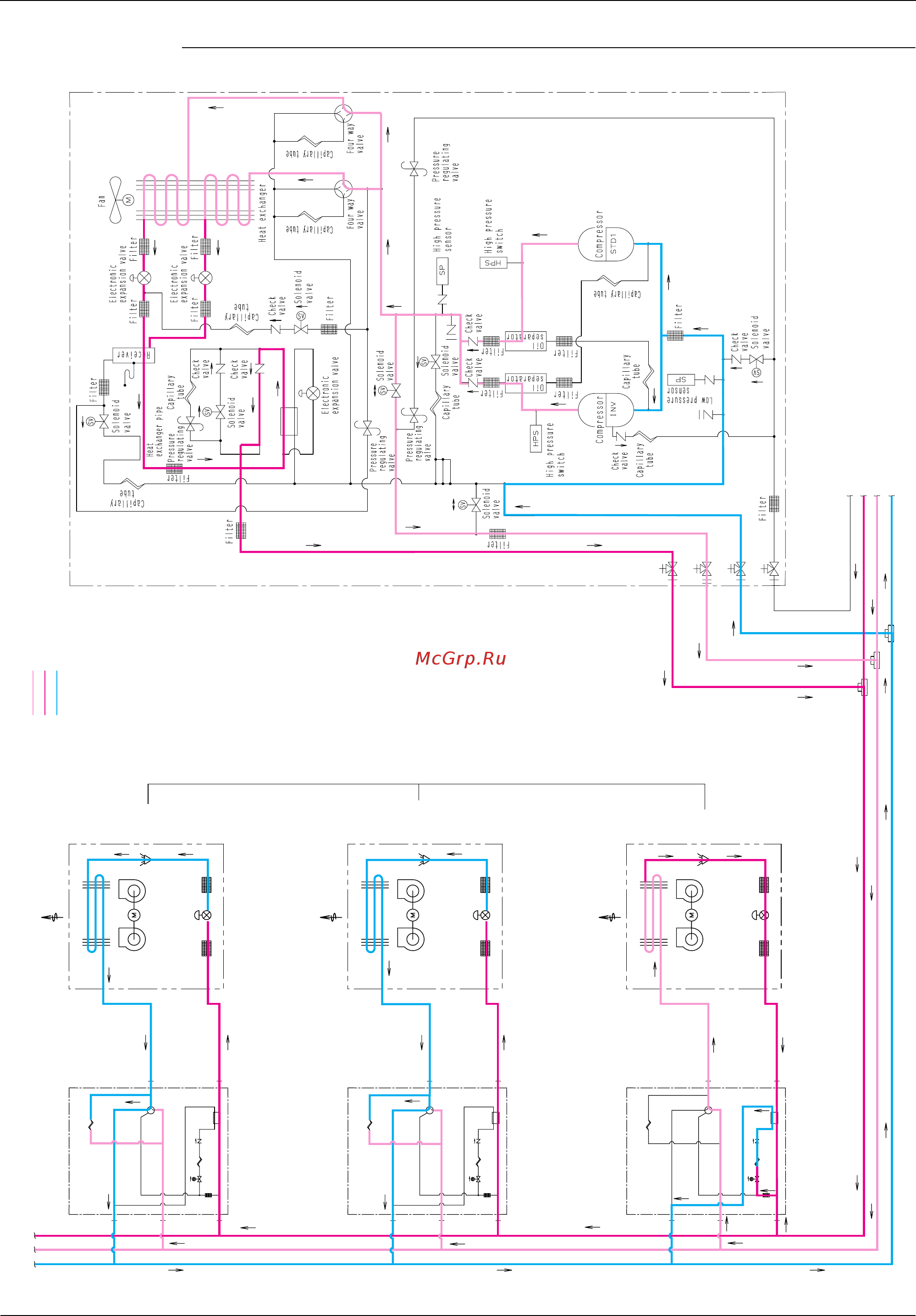 Daikin REYQ96MTJU [43/273] Simultaneous cooling heating operation mode a