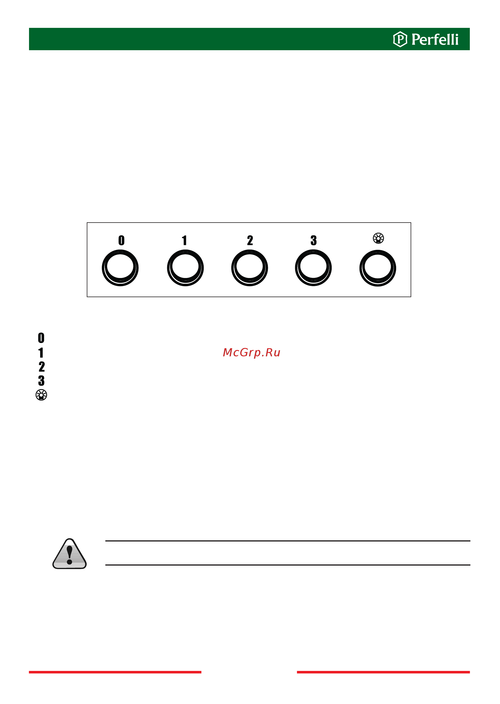 Perfelli PL 6142 BR LED [10/40] Режими експлуатації