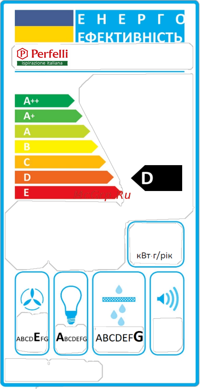 Perfelli BI 5532 A 1000 WH LED Энергокарта онлайн