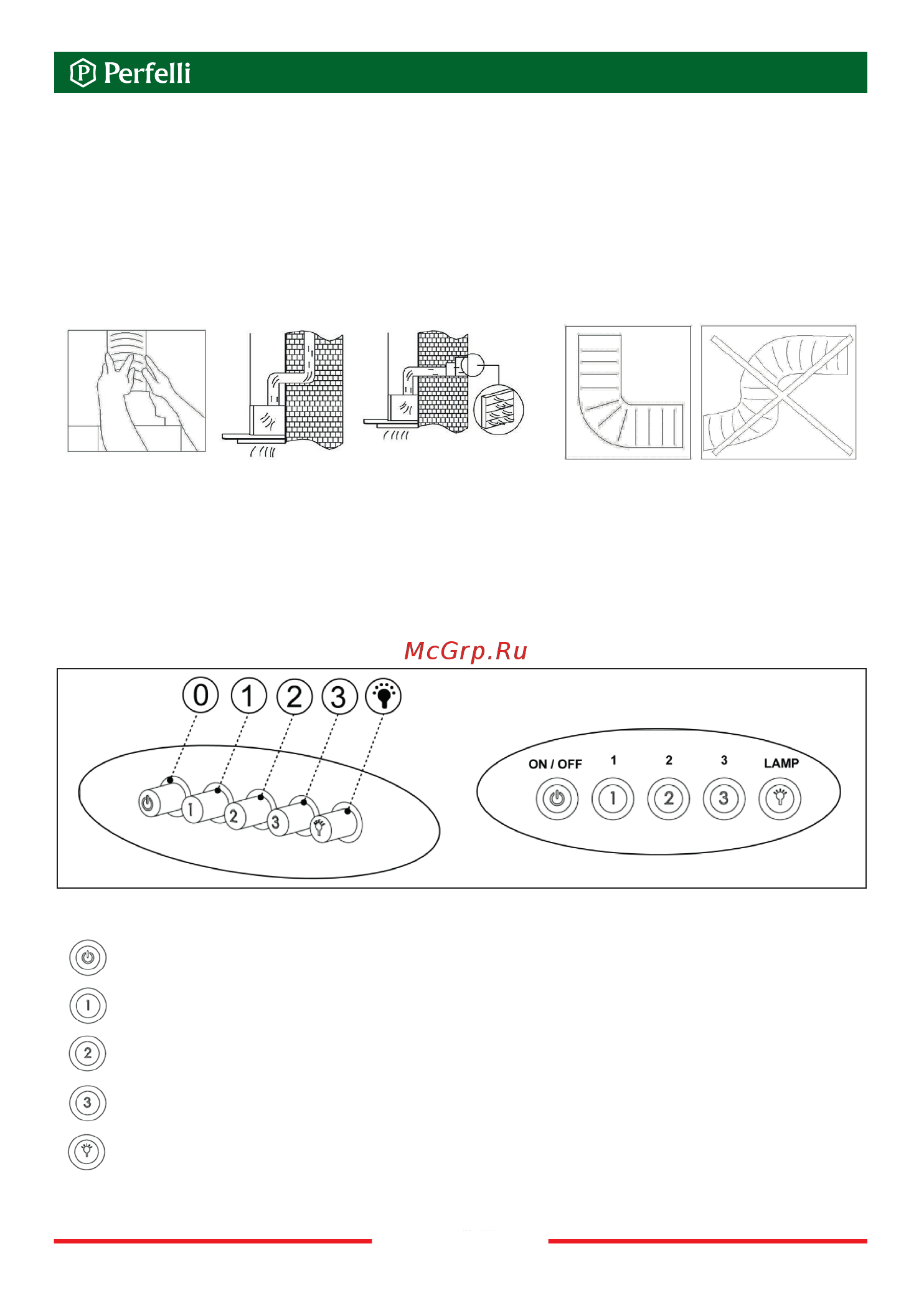 Perfelli K 6622 C BL 1000 COUNTRY LED [17/32] Рис 10 рис 11