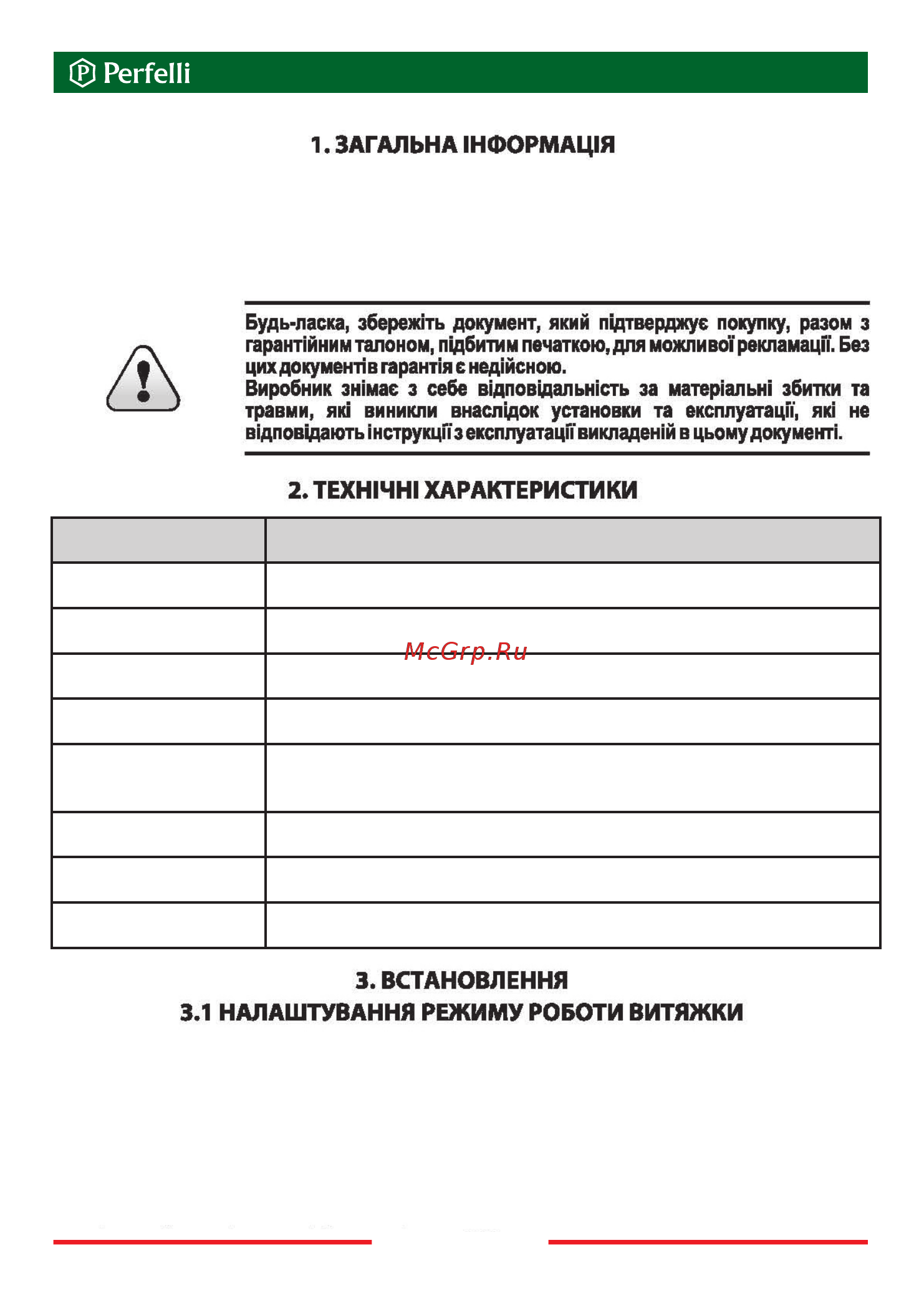 Perfelli K 6622 C BL 1000 COUNTRY LED [3/32] Технічні дані