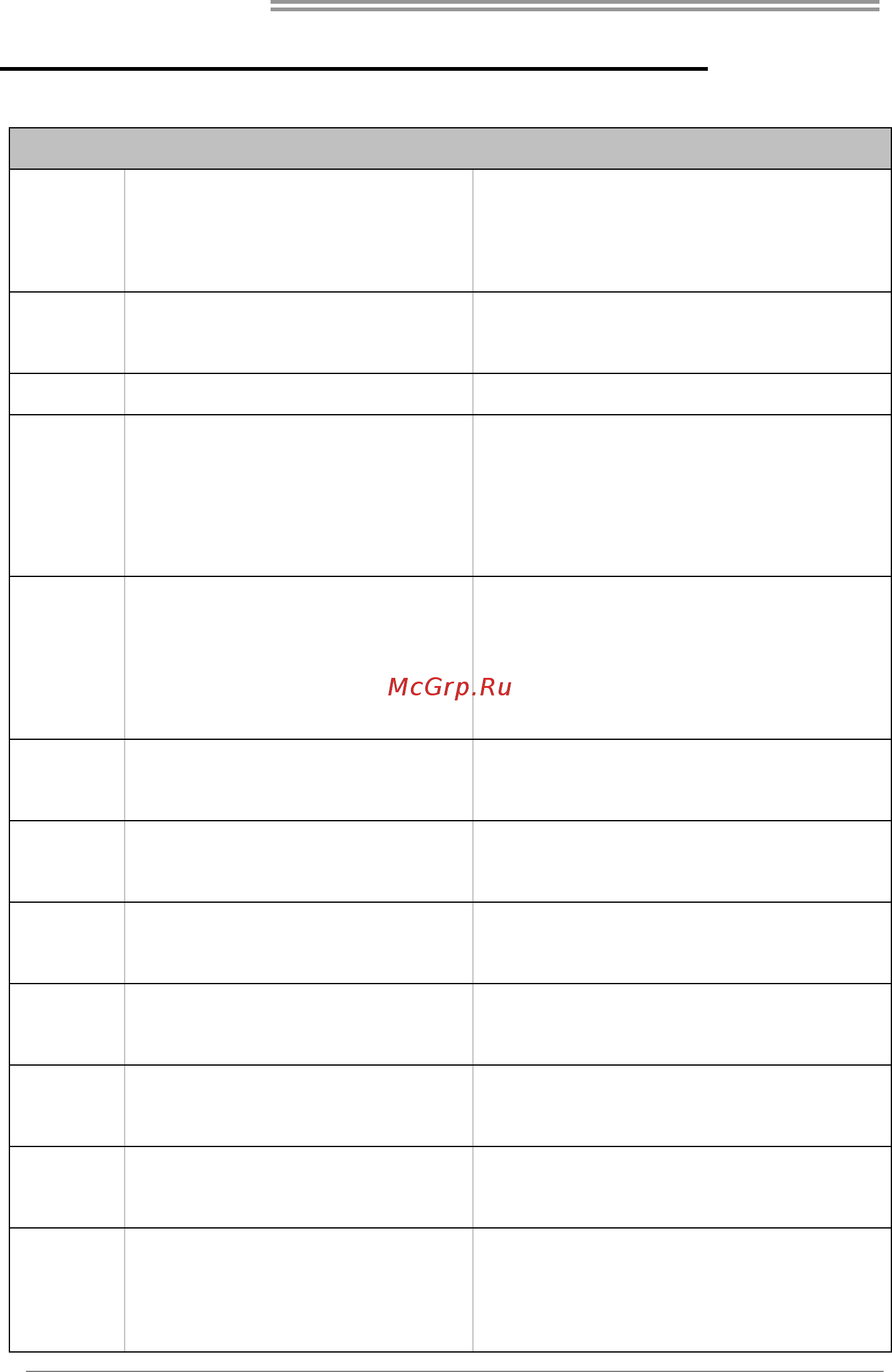 Biostar MCP6P3 Версия 6.x [30/47] Appendix spec in other languages
