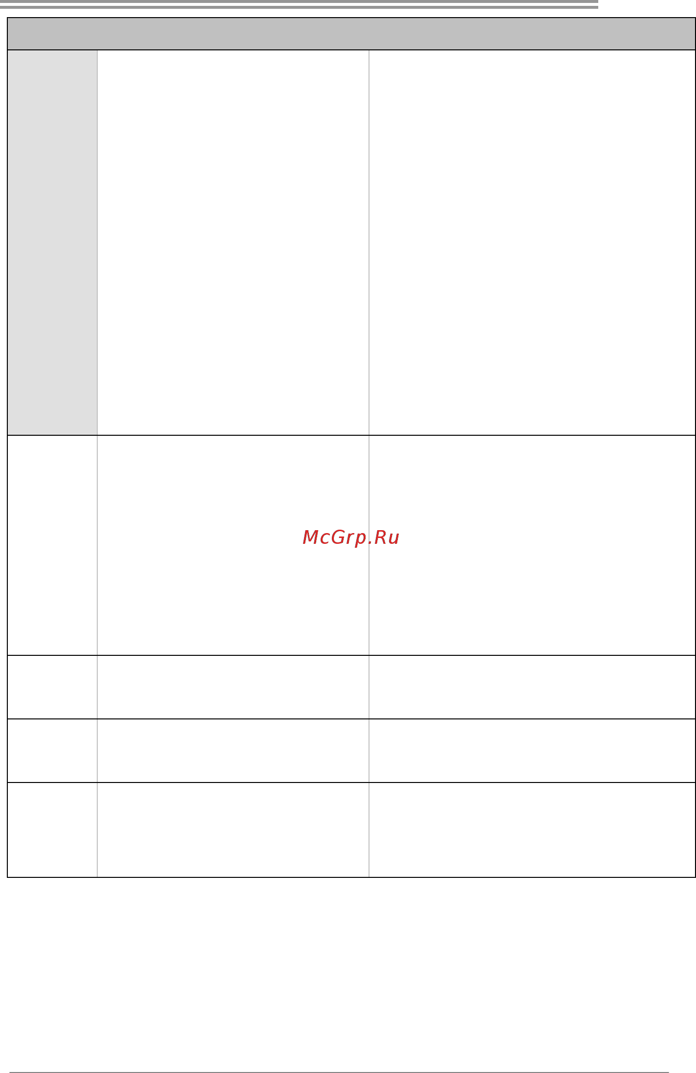 Biostar MCP6P3 Версия 6.x [31/47] Mcp6p3