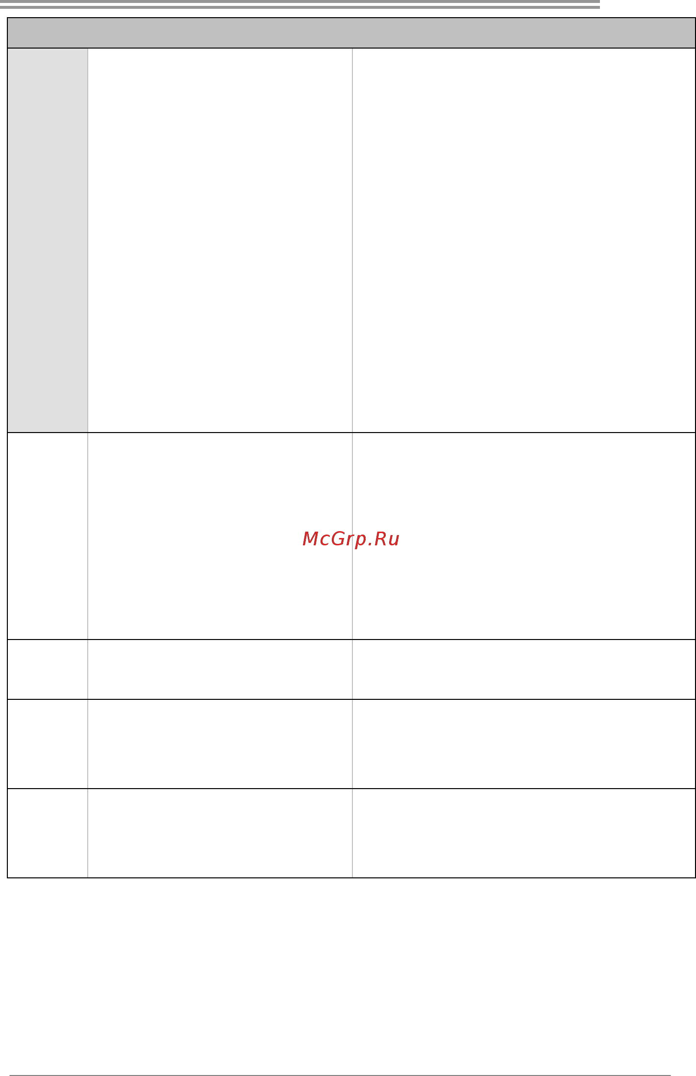 Biostar MCP6P3 Версия 6.x [35/47] Mcp6p3