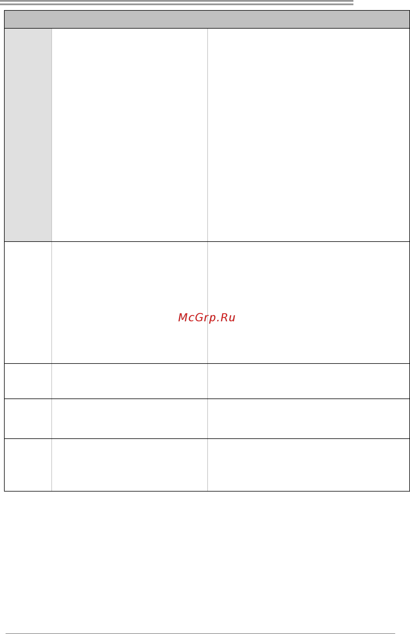 Biostar MCP6P3 Версия 6.x [37/47] Mcp6p3