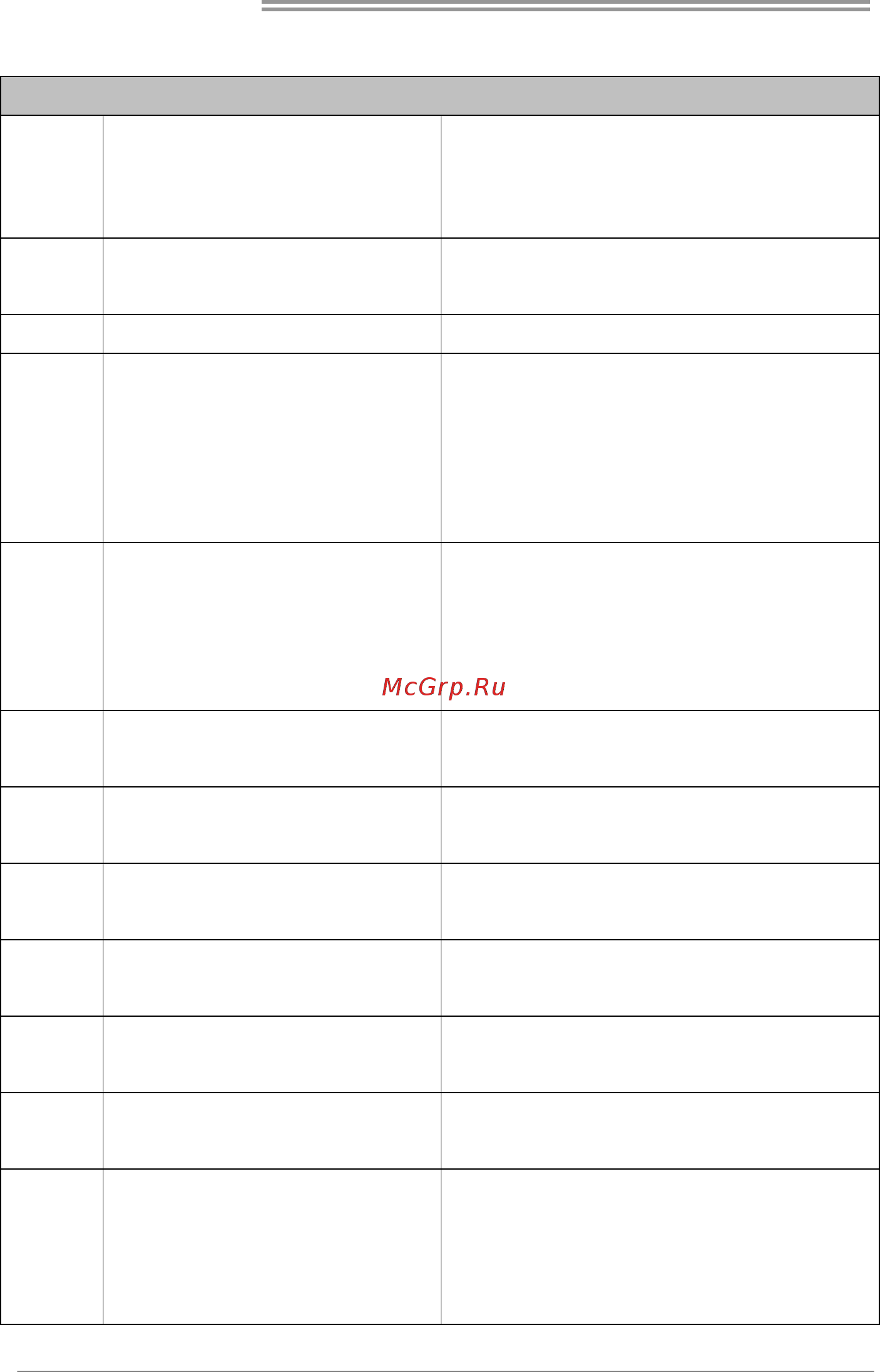 Biostar MCP6P3 Версия 6.x [38/47] Ortuguese