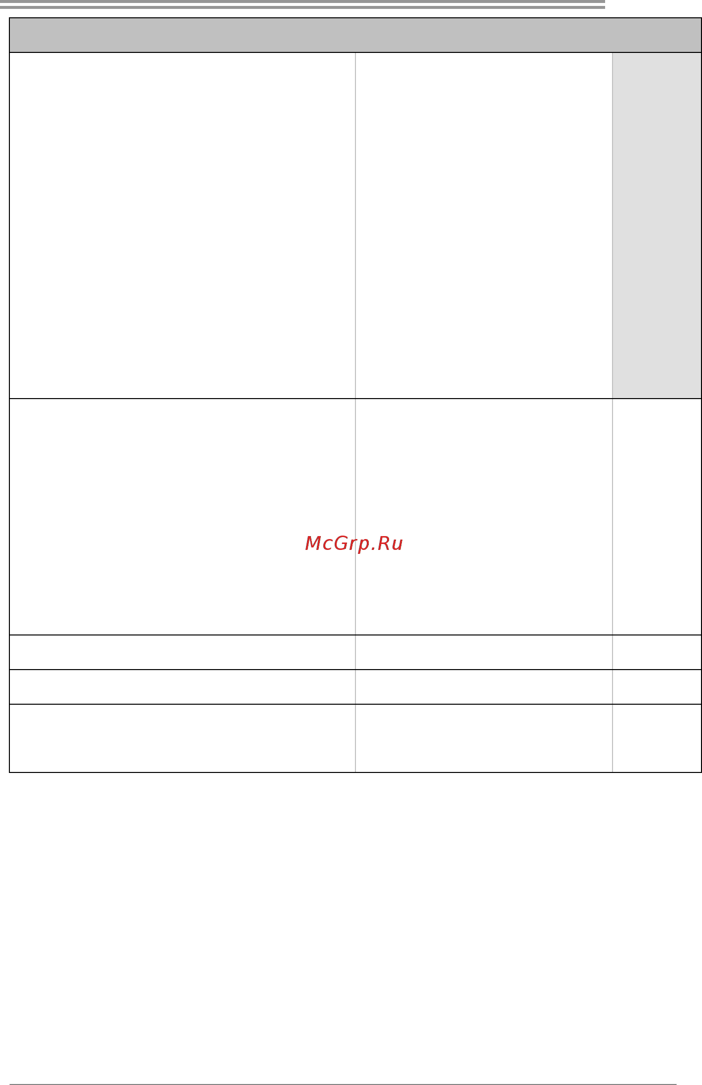 Biostar MCP6P3 Версия 6.x [45/47] Mcp6p3