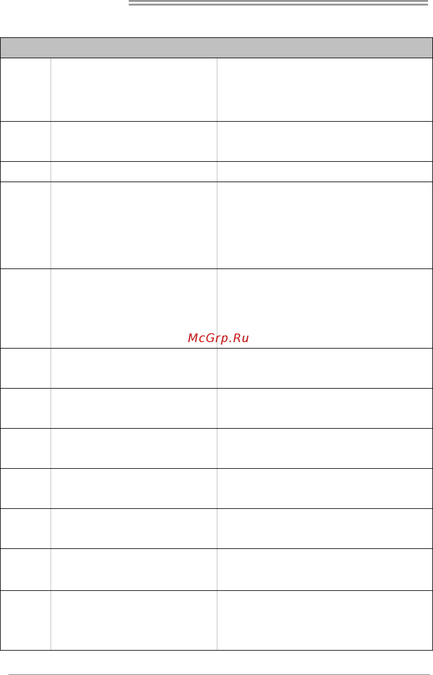 Biostar MCP6P3 Версия 6.x [46/47] Apanese