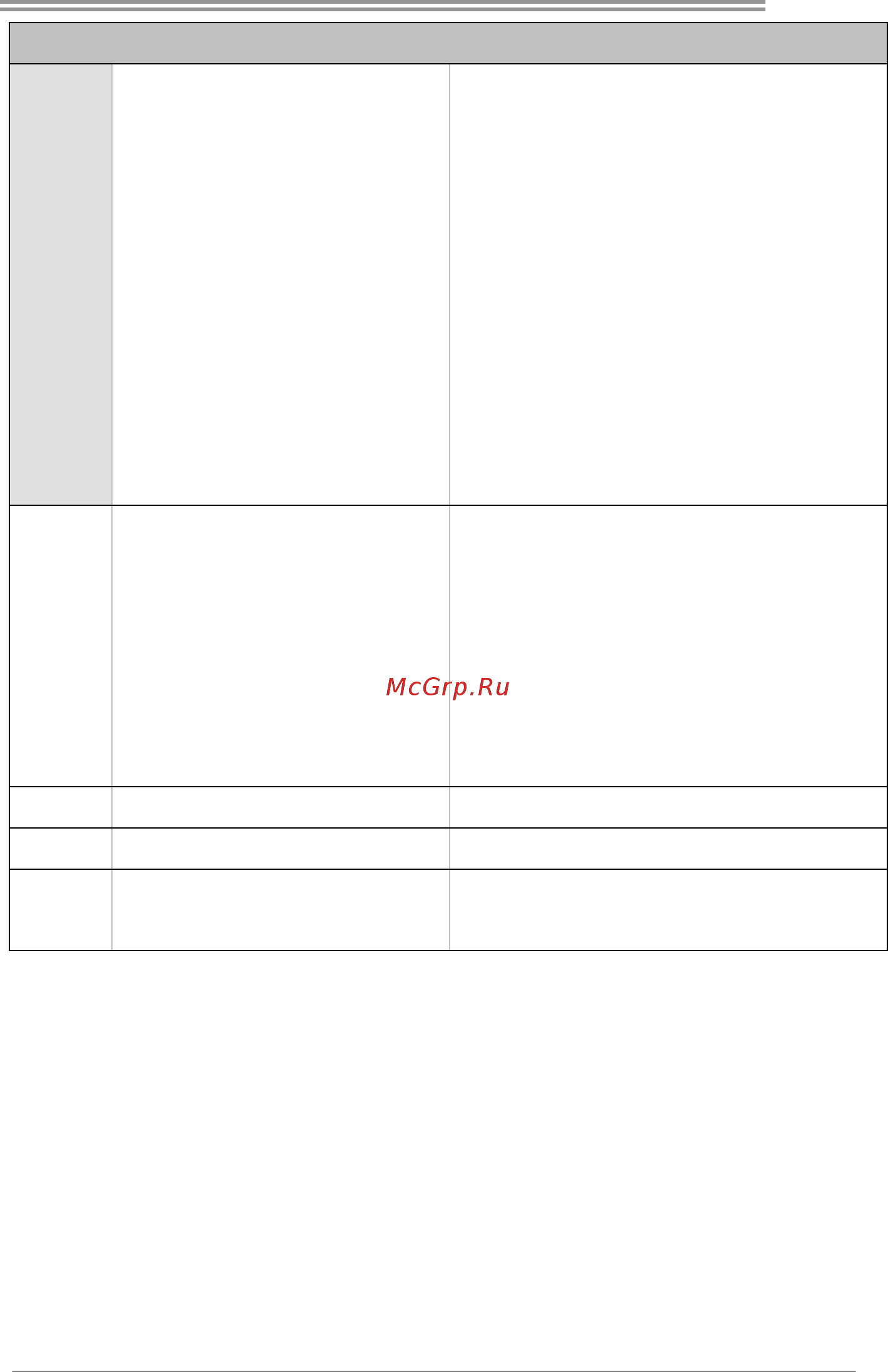 Biostar MCP6P3 Версия 6.x [47/47] Mcp6p3