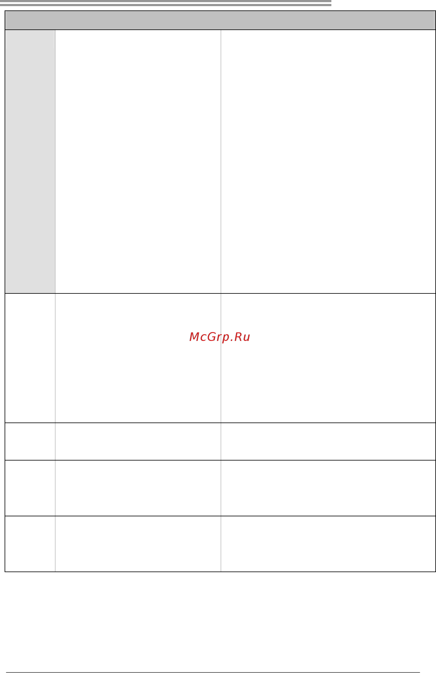 Biostar N68S3 Версия 6.x [35/47] Mcp6p3 n68s3
