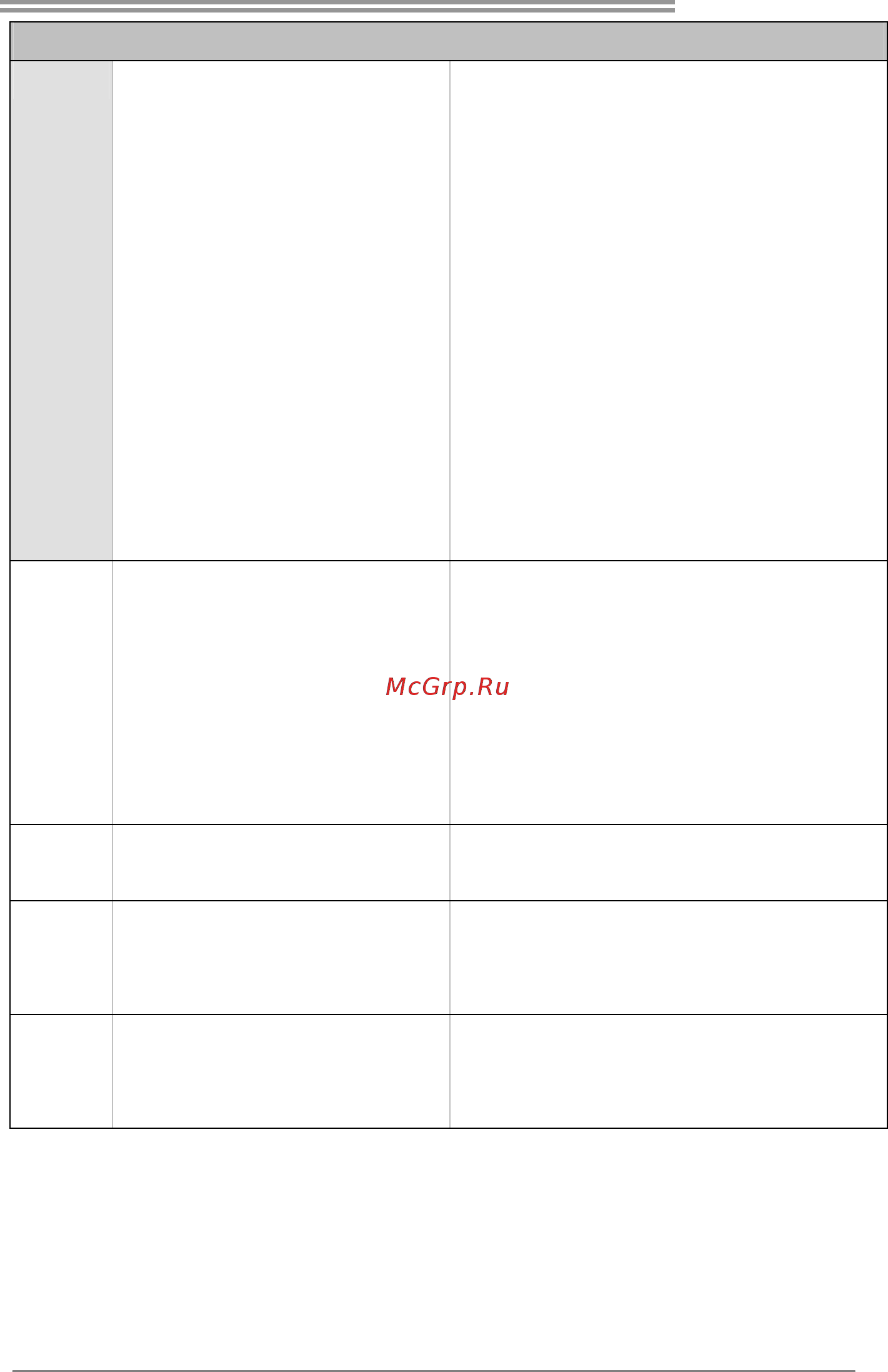 Biostar N68S3 Версия 6.x [39/47] Mcp6p3 n68s3