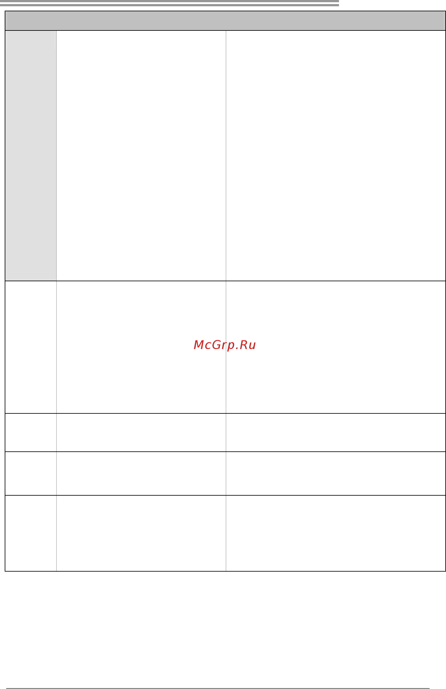 Biostar N68S3 Версия 6.x [41/47] Mcp6p3 n68s3
