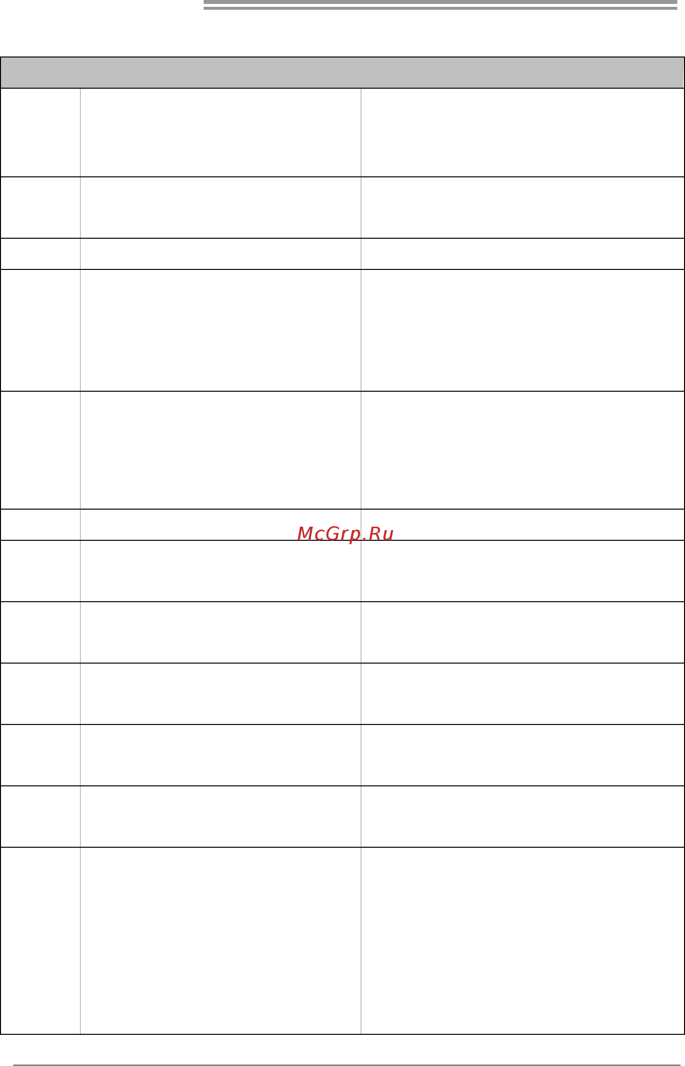 Biostar N68S3B Версия 6.x [4/47] Eatures