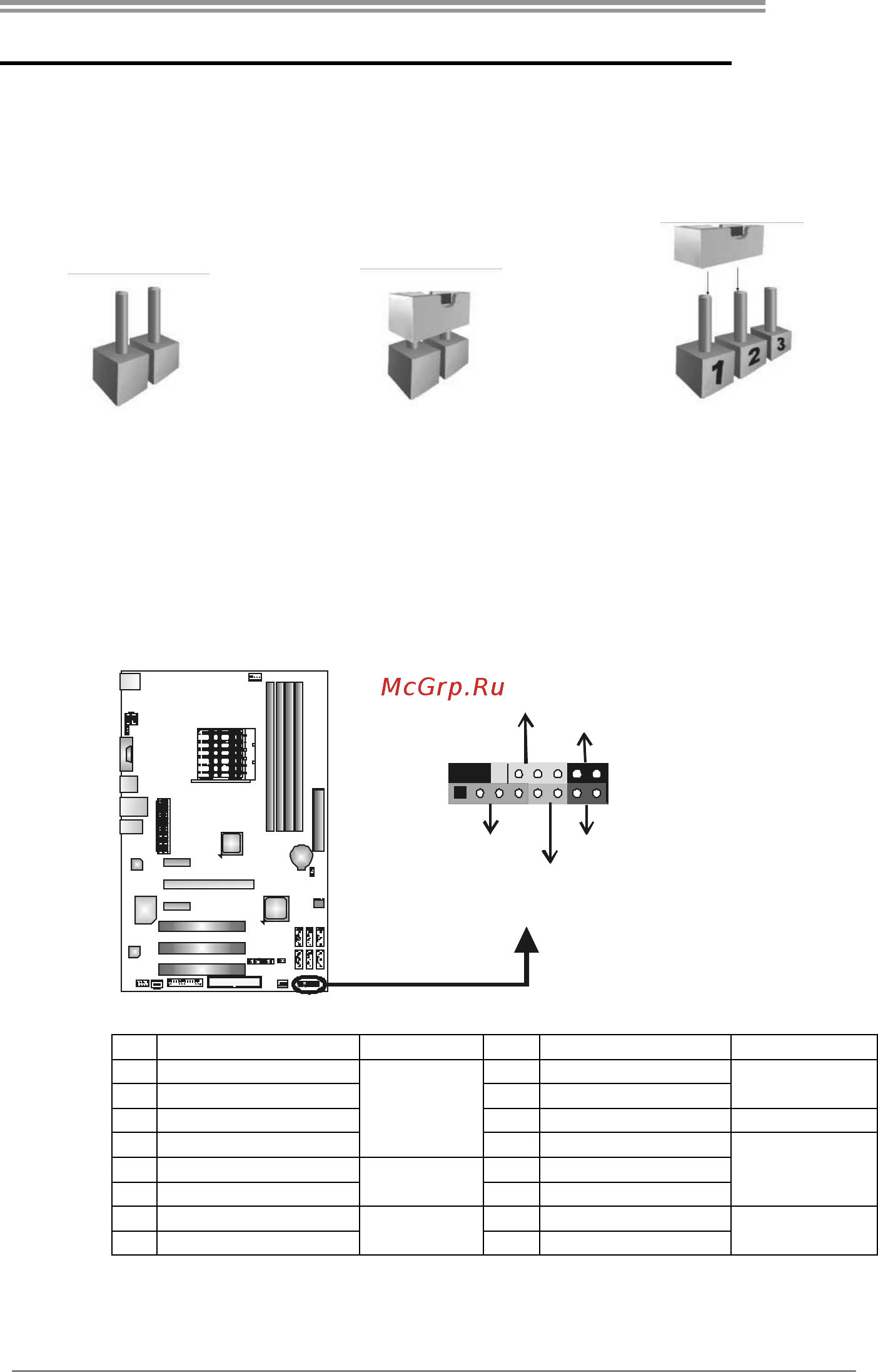 Biostar A770E3 Версия 6.x [15/49] Panel1 front panel header
