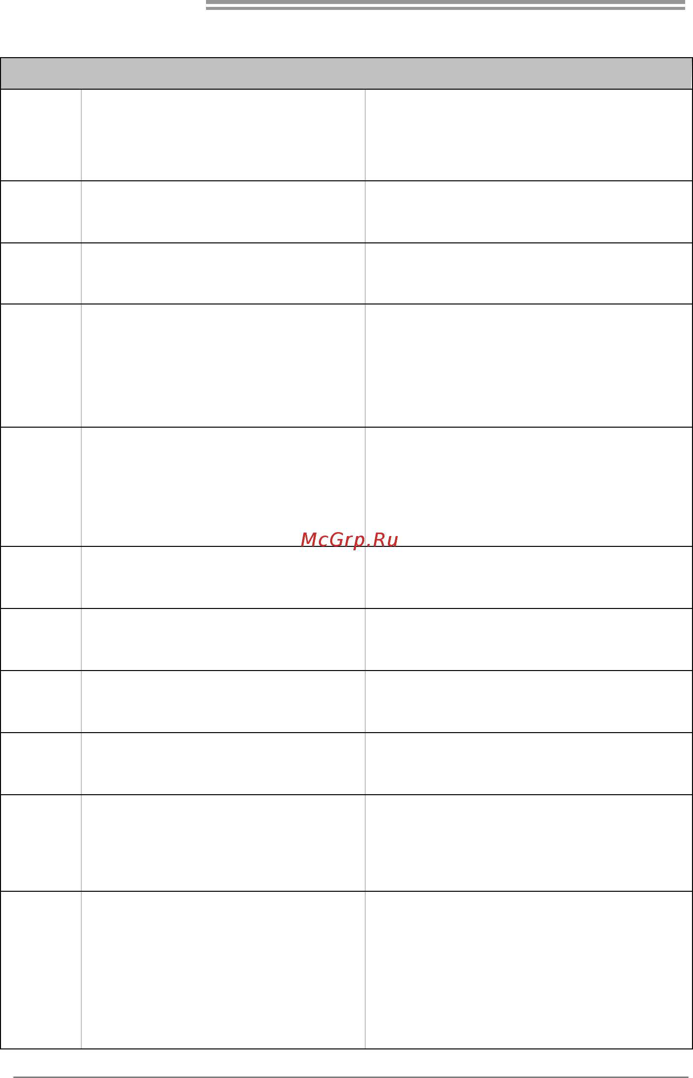 Biostar A770L3 Версия 6.x [4/49] Eatures