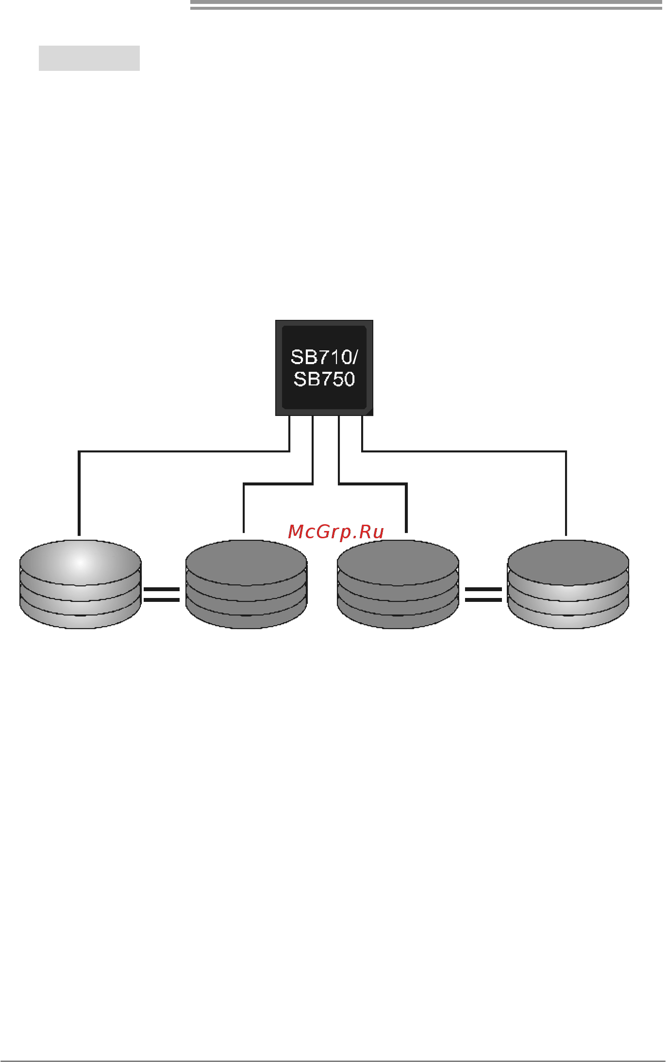 Biostar TA770XE3 Версия 6.x [24/65] Raid 1 0