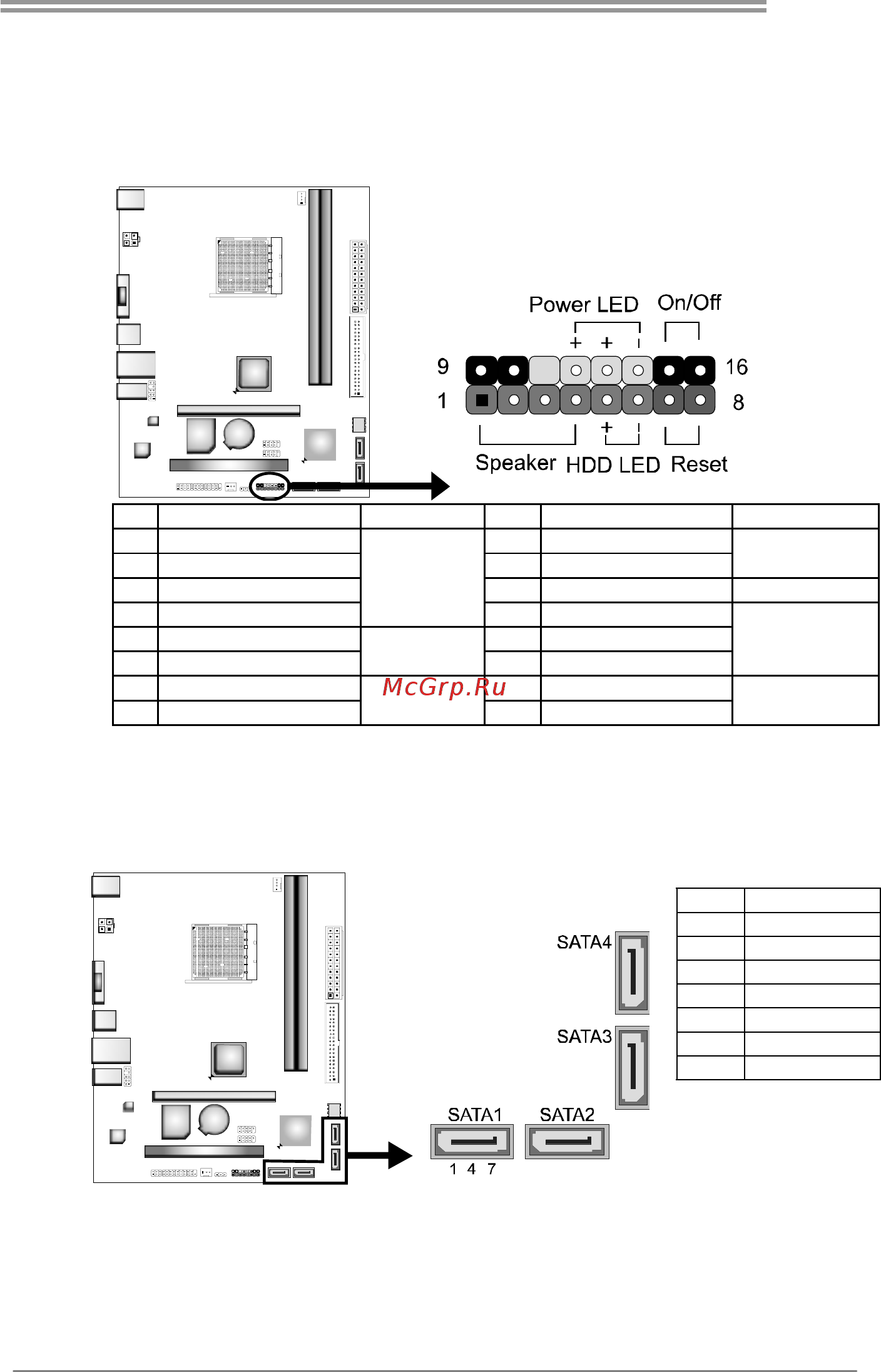 Biostar A780L3C Версия 7.2/7.3 [15/49] Panel1 front panel header