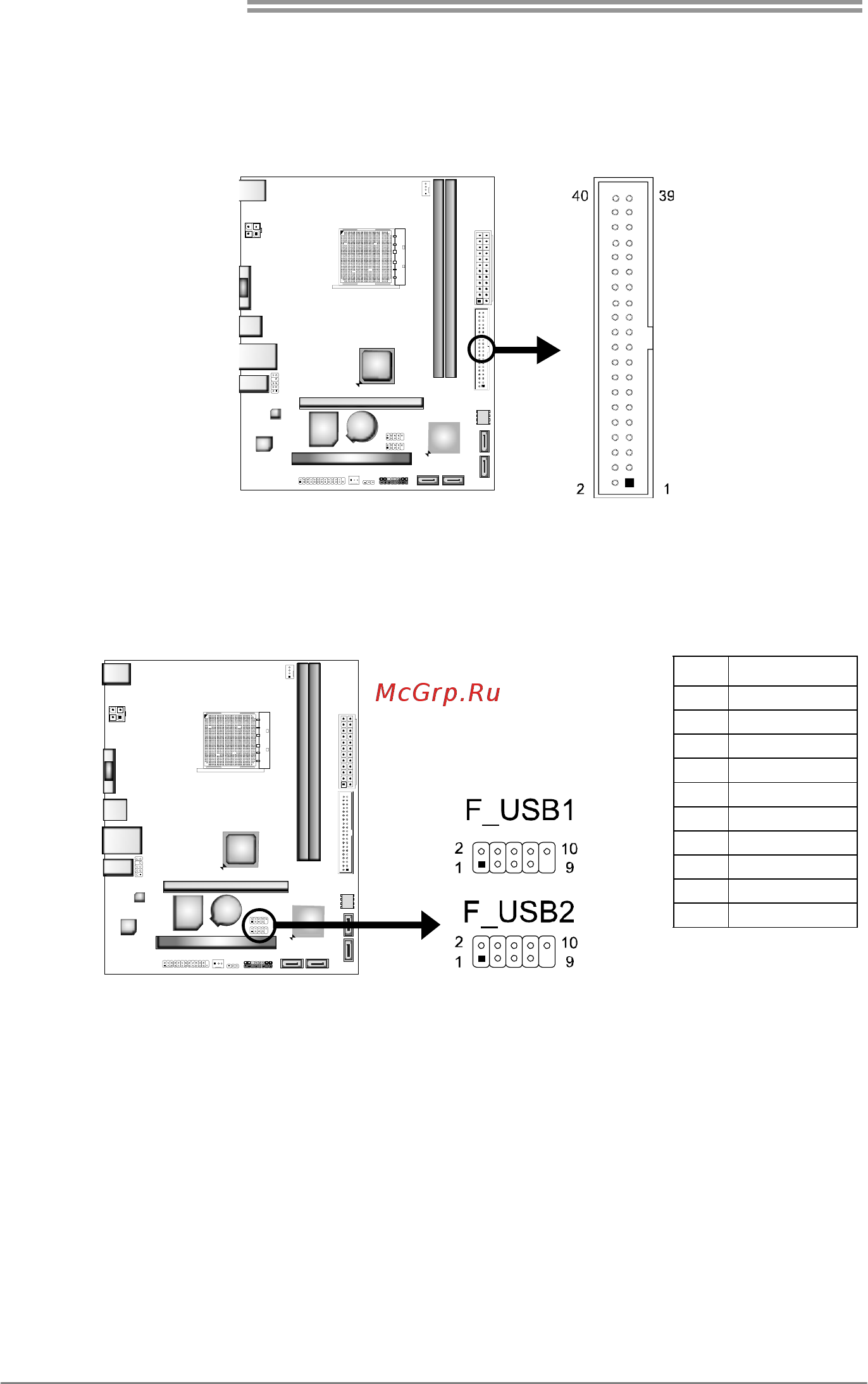 Biostar A780L3C Версия 7.2/7.3 [16/49] These headers allow user to connect additional usb cable on the pc front panel and also can be connected with internal usb devices like usb card reader