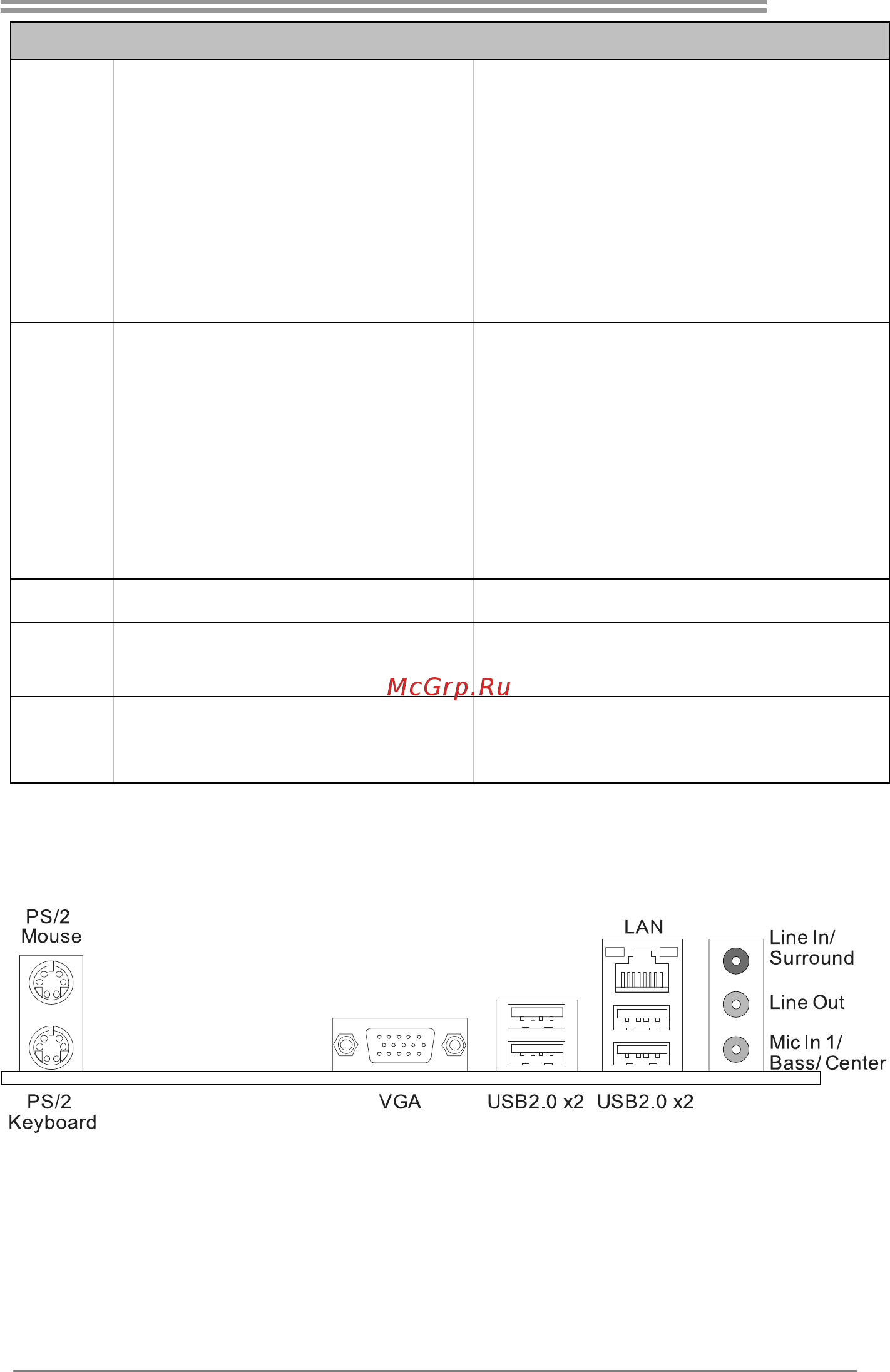 Biostar A780L3C Версия 7.2/7.3 [5/49] Rear panel connectors